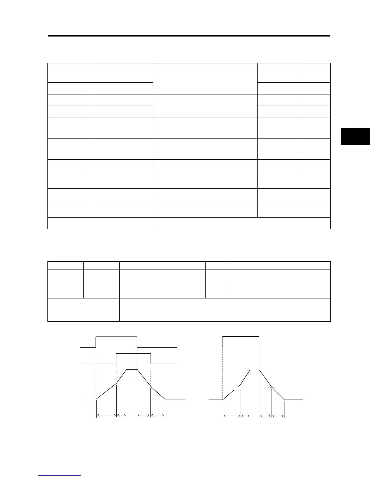 Page #105 background image