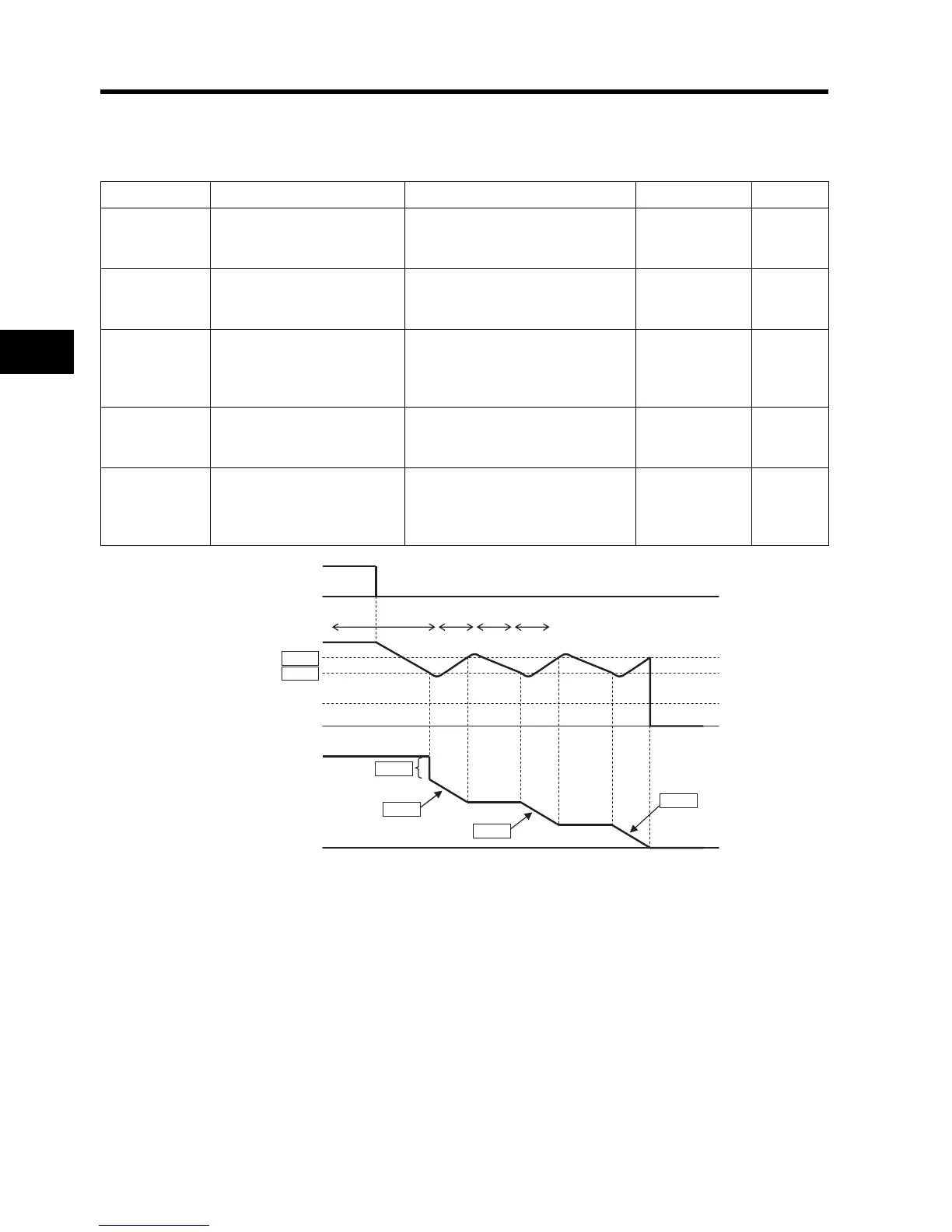 Page #114 background image