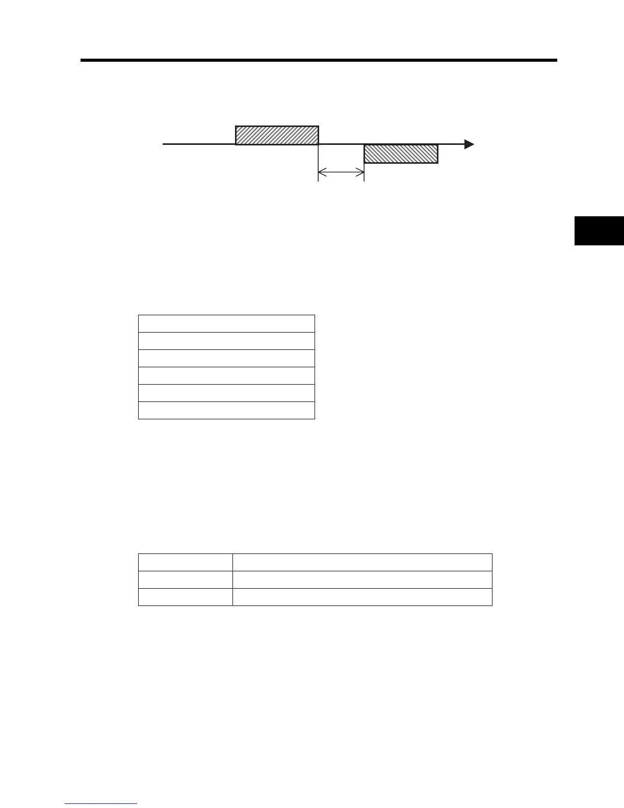 Page #145 background image