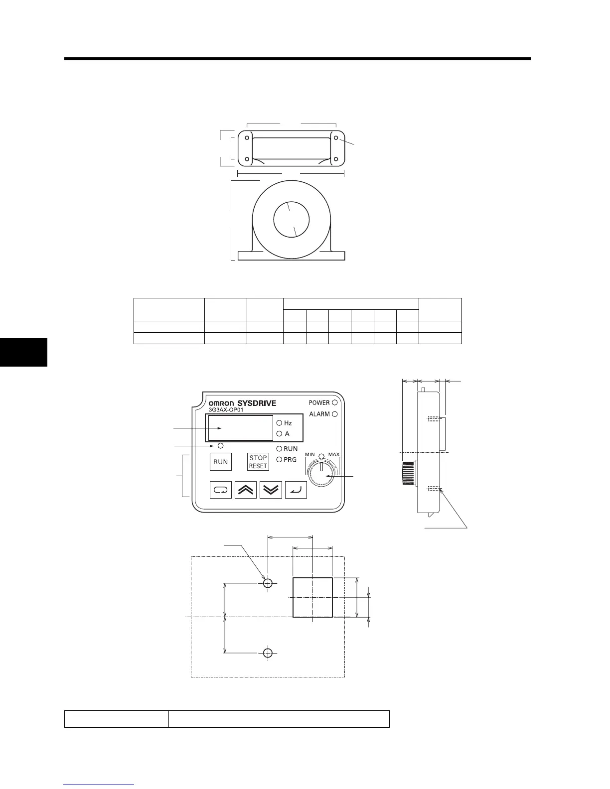 Page #198 background image