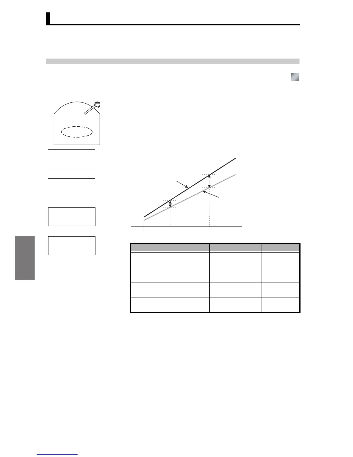 Page #97 background image