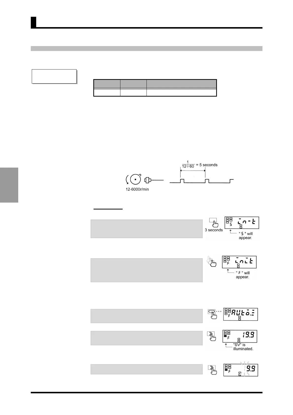 Page #74 background image