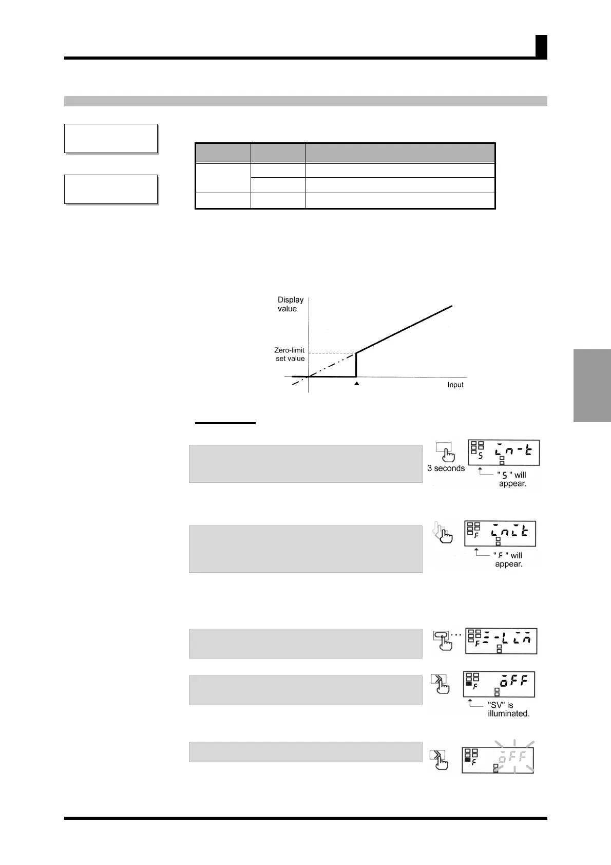 Page #77 background image