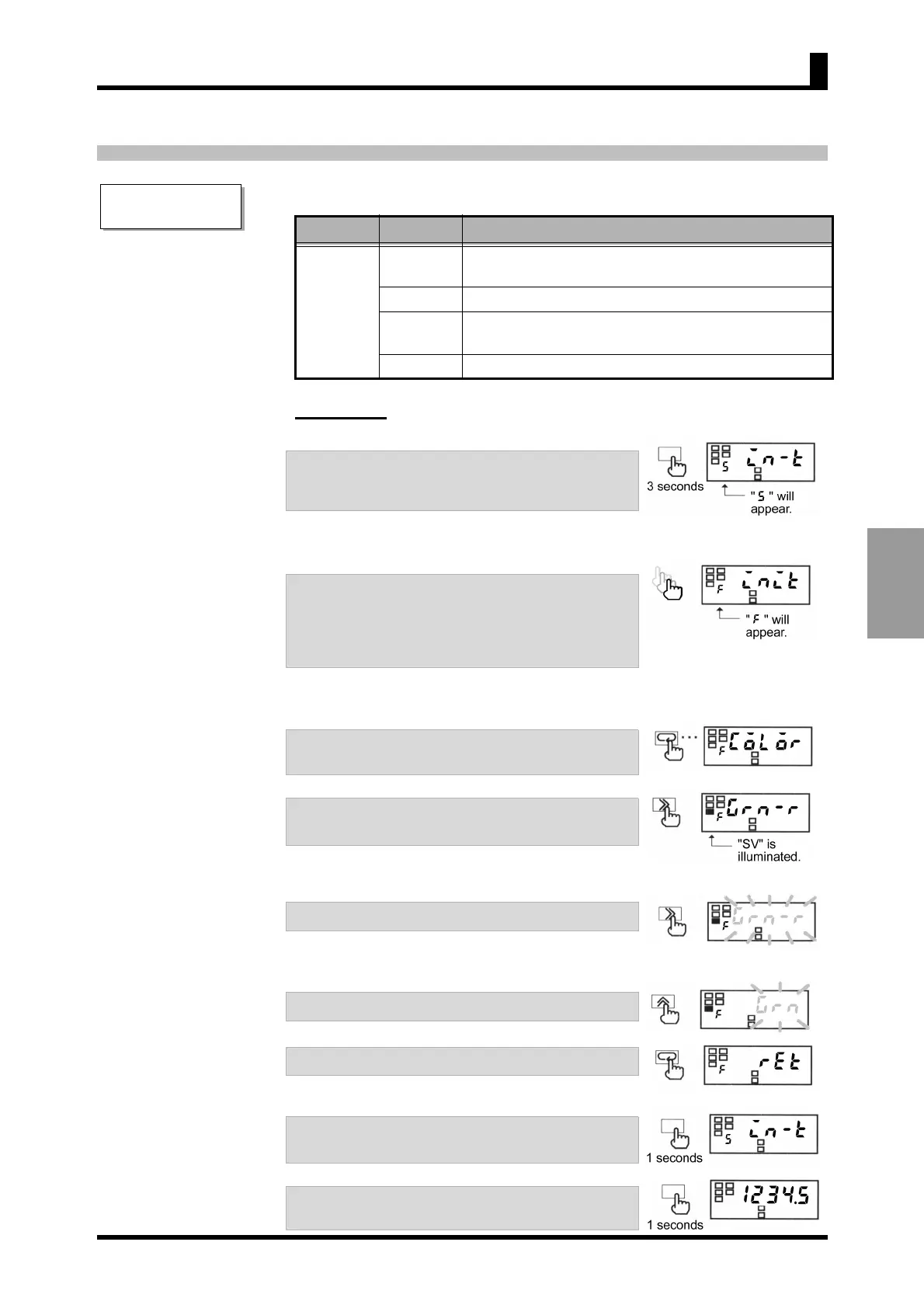 Page #79 background image