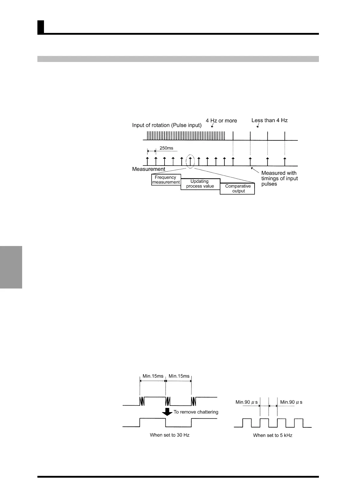 Page #88 background image