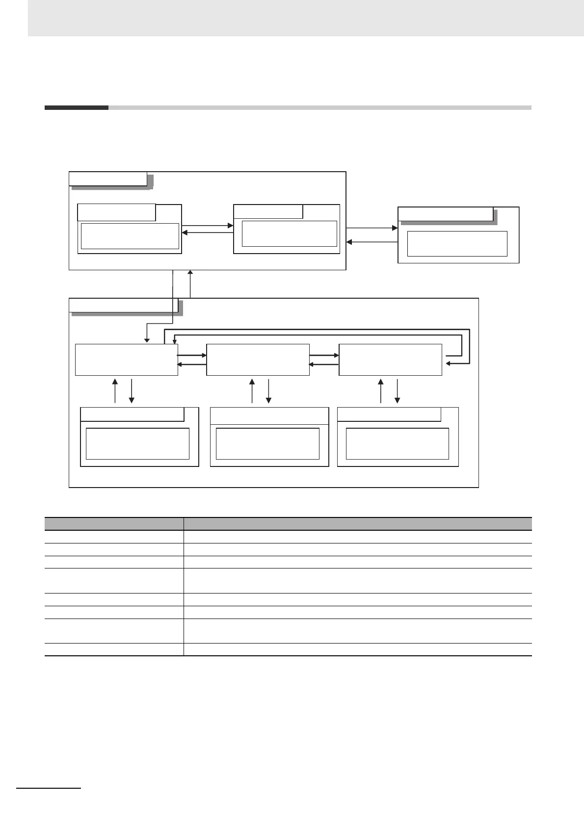 Page #71 background image