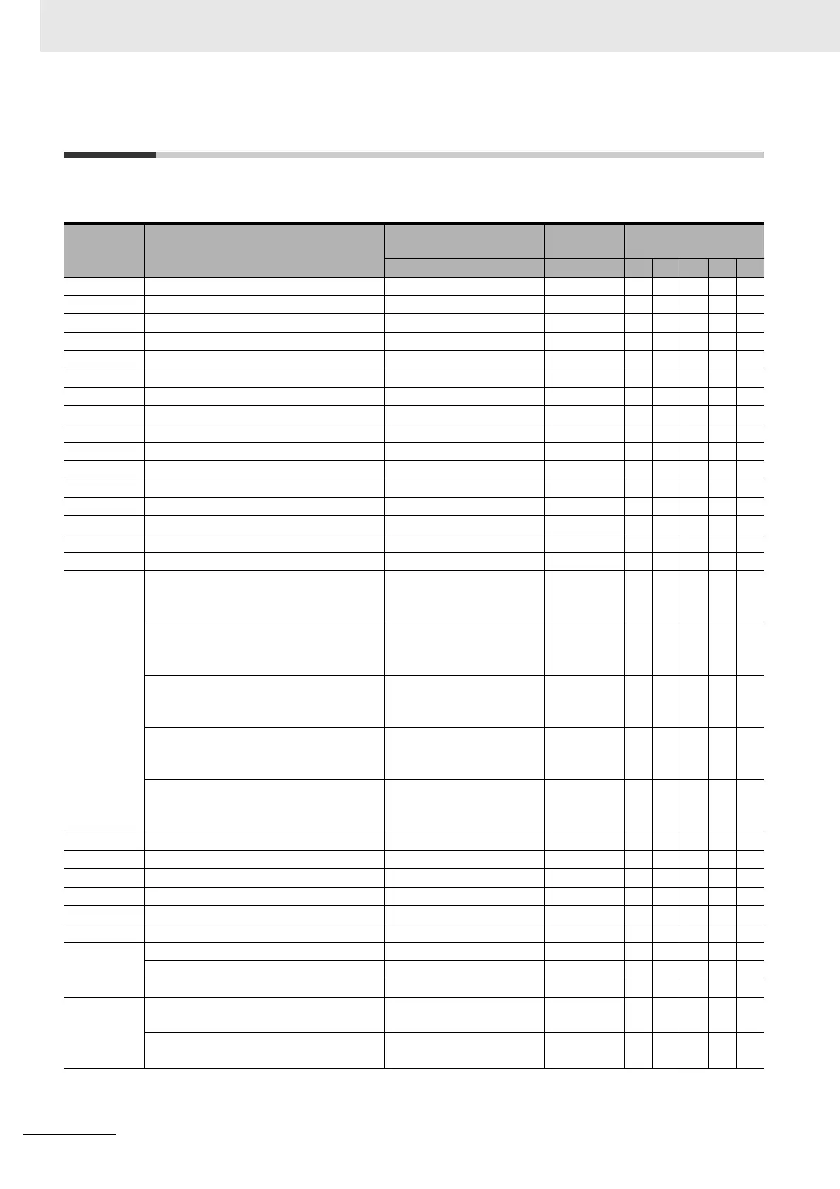 Page #119 background image
