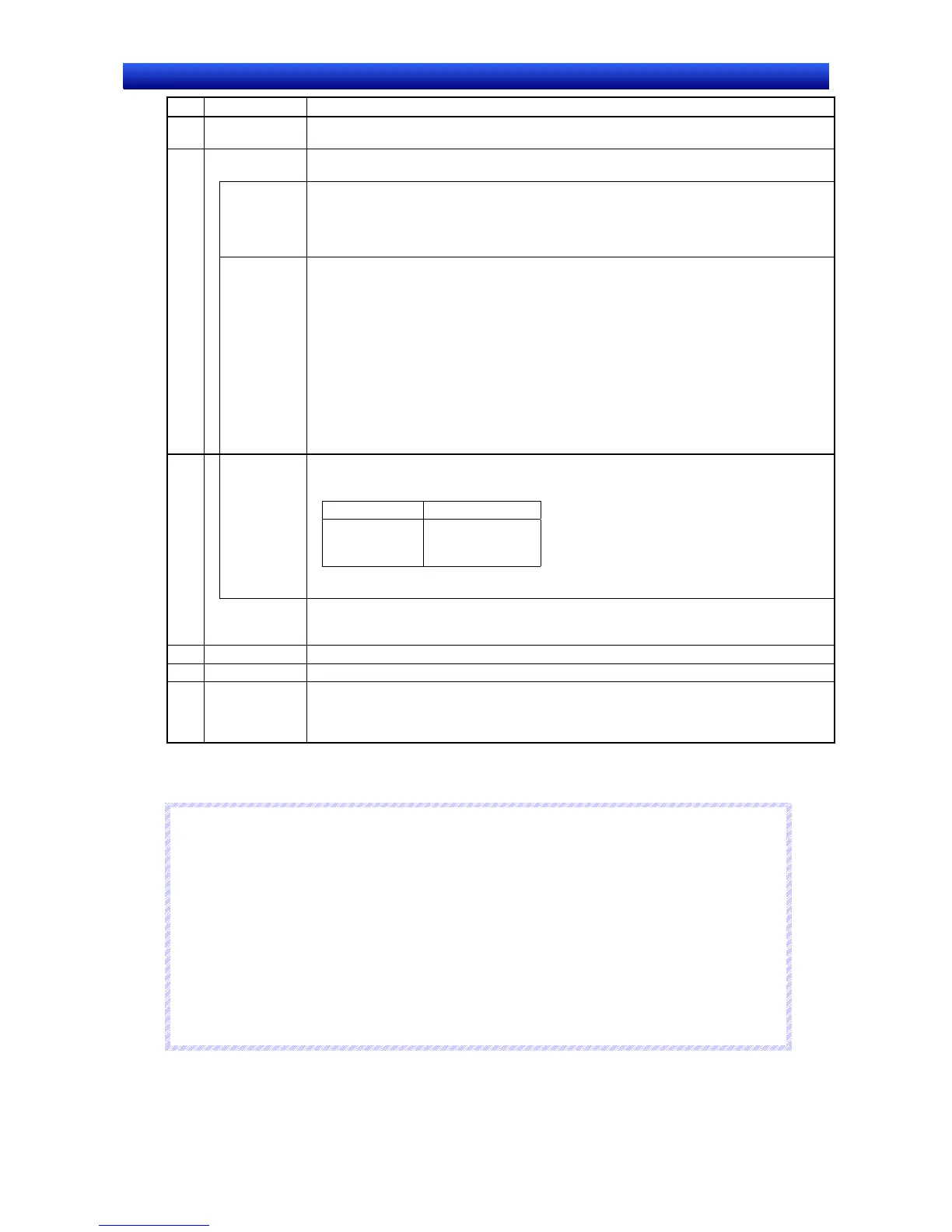 Page #301 background image