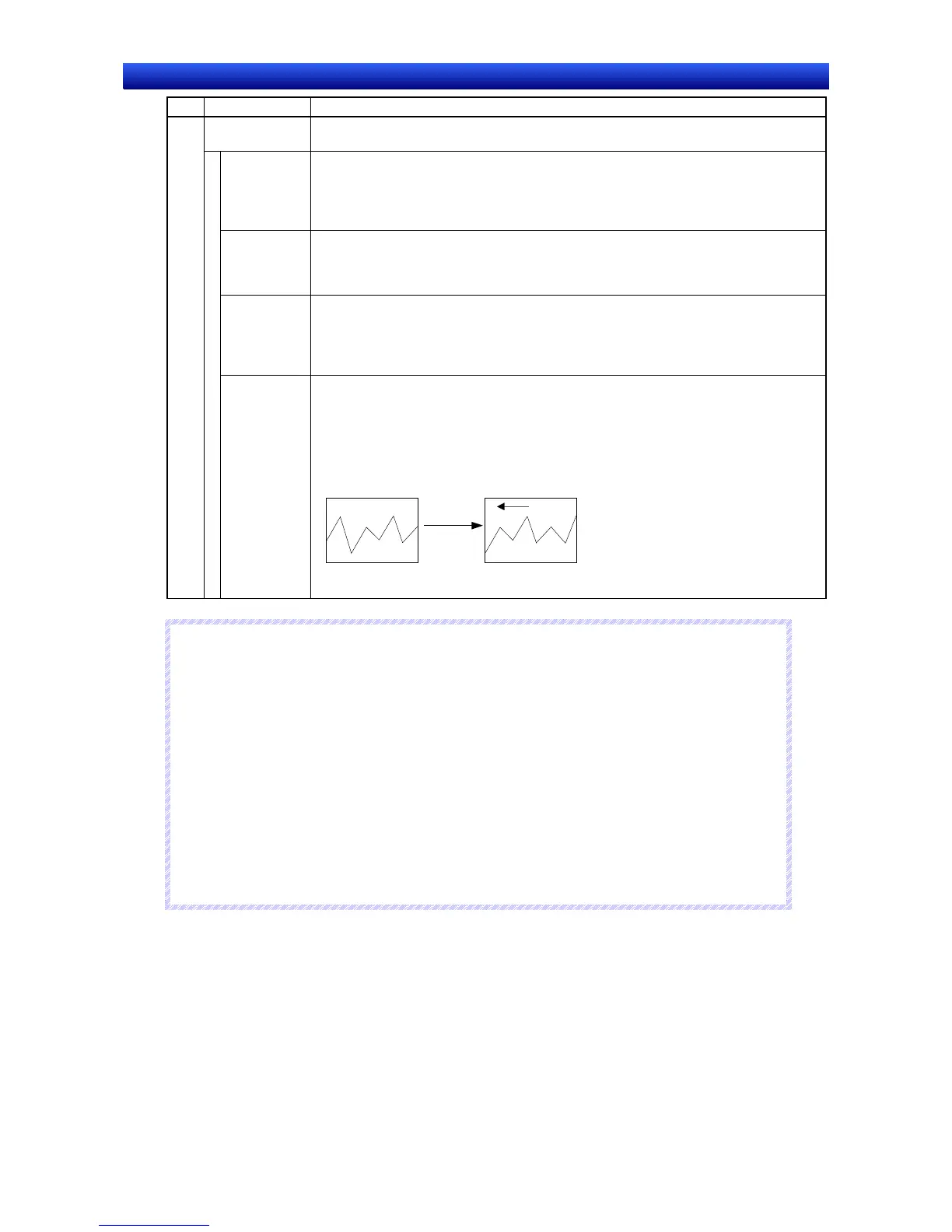 Page #389 background image