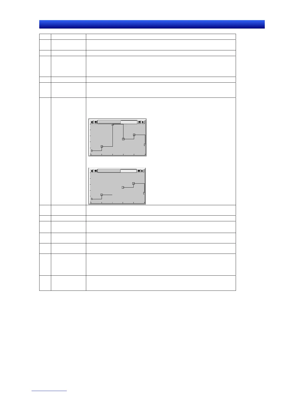 Page #415 background image