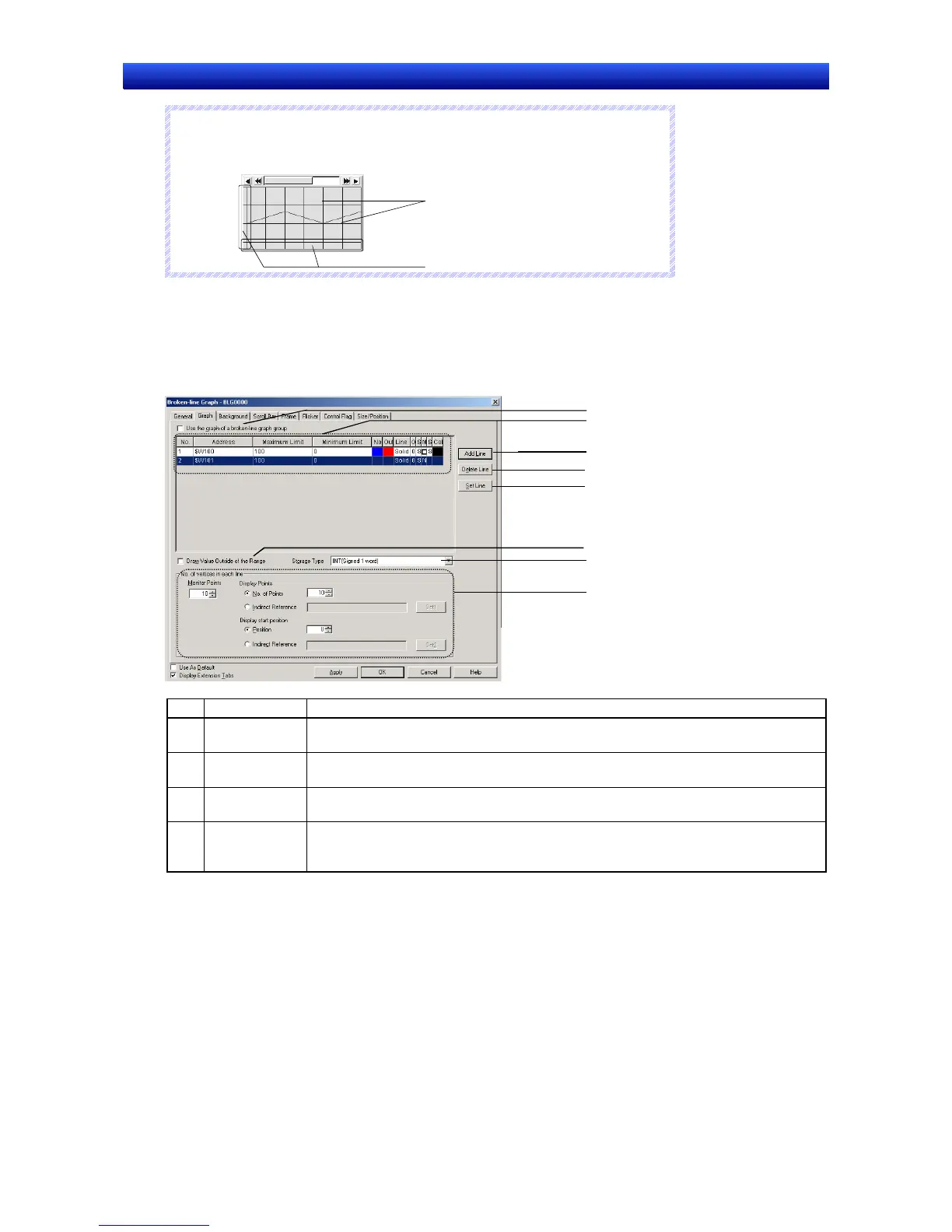 Page #420 background image