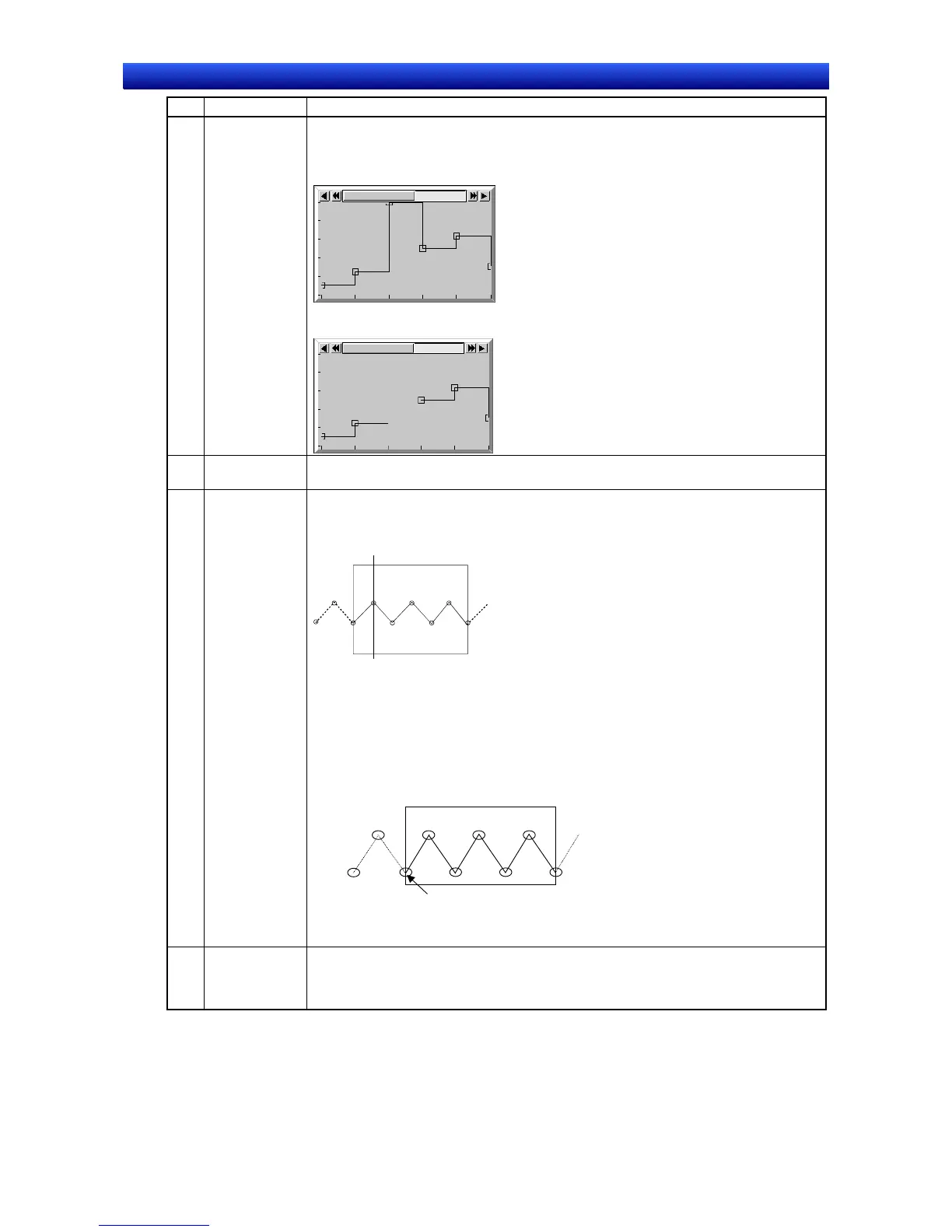 Page #421 background image
