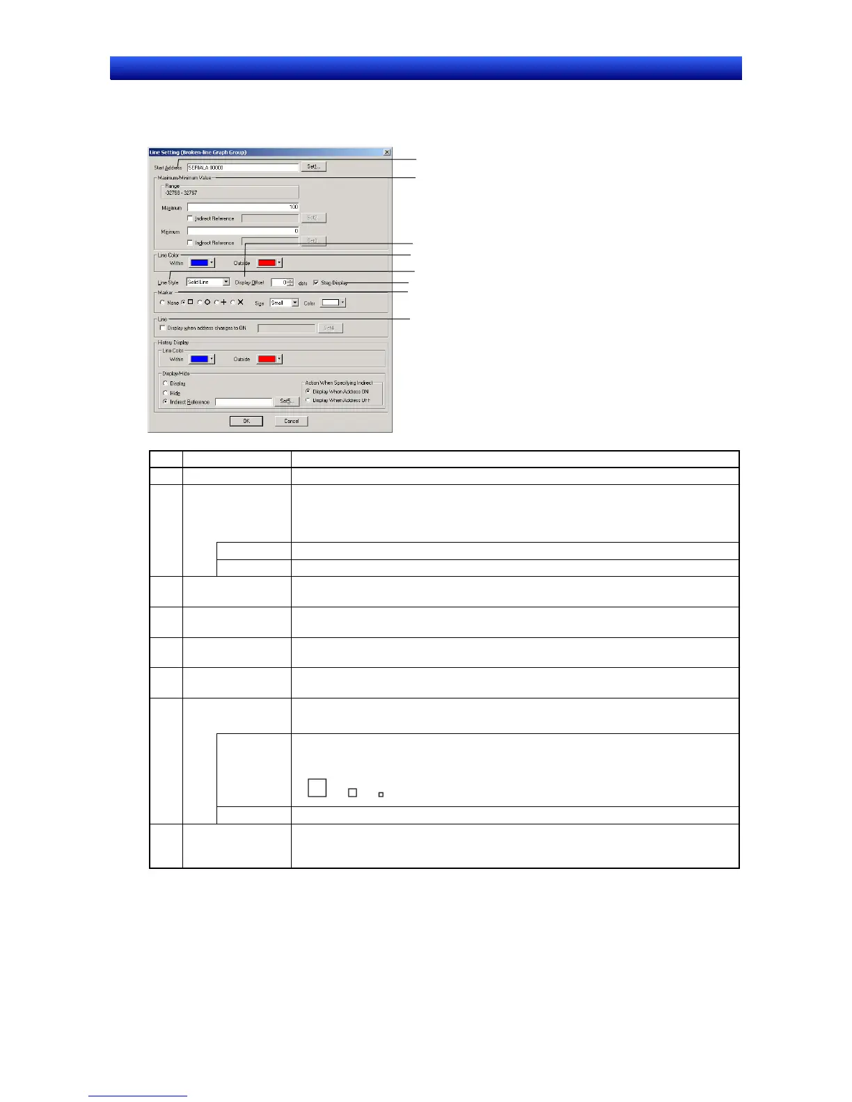 Page #422 background image