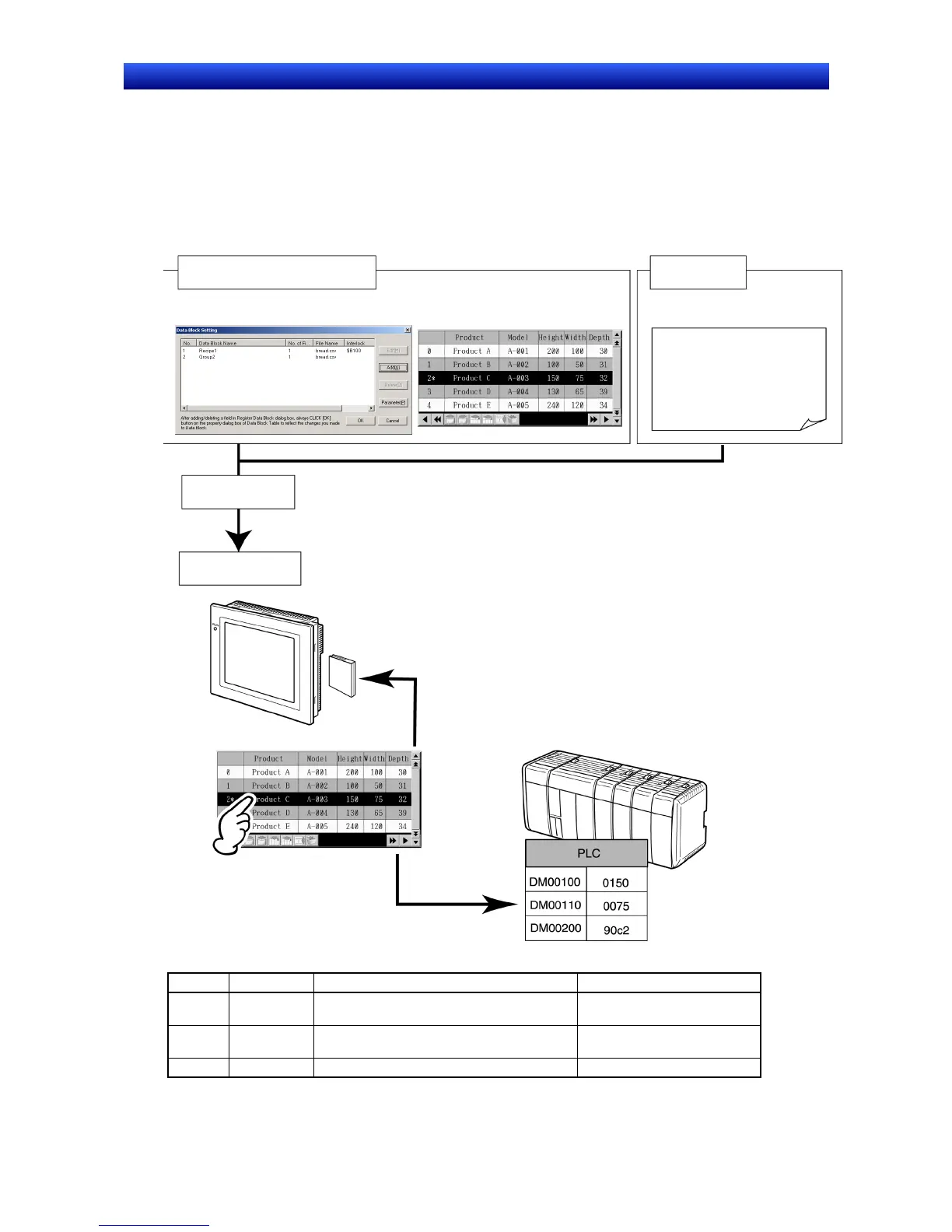 Page #427 background image
