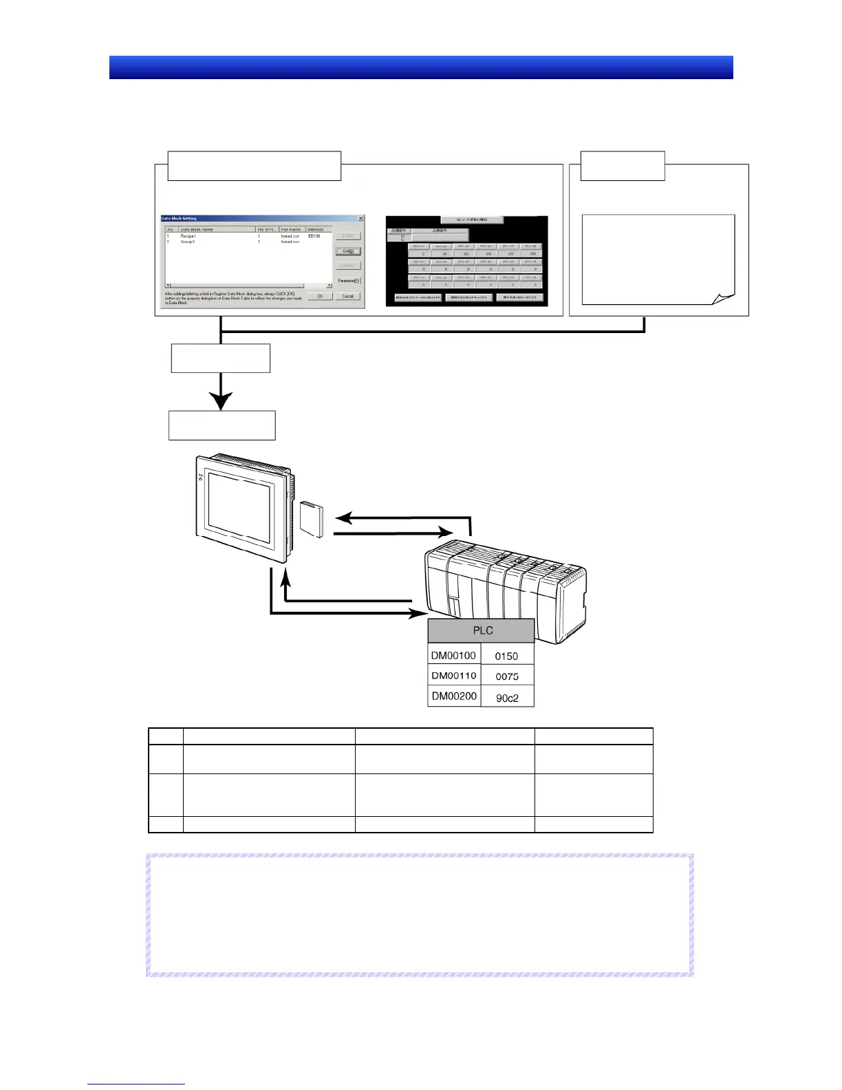 Page #428 background image