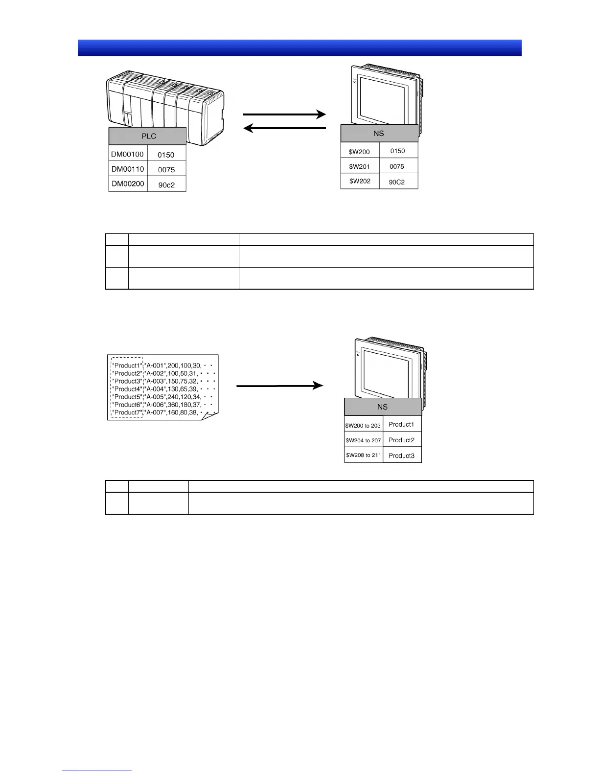 Page #452 background image