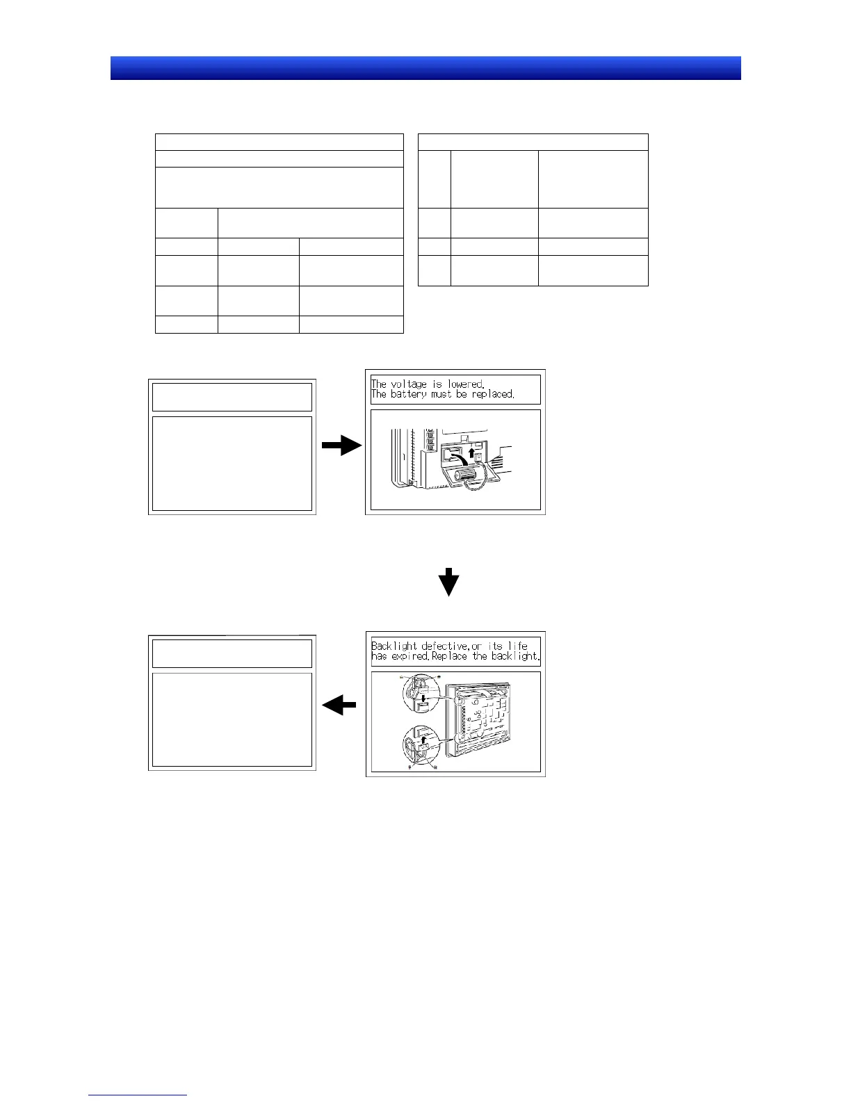 Page #460 background image