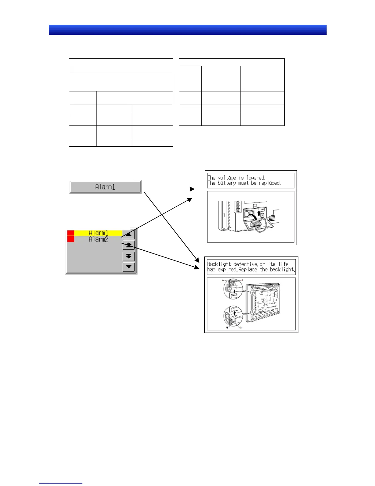 Page #461 background image