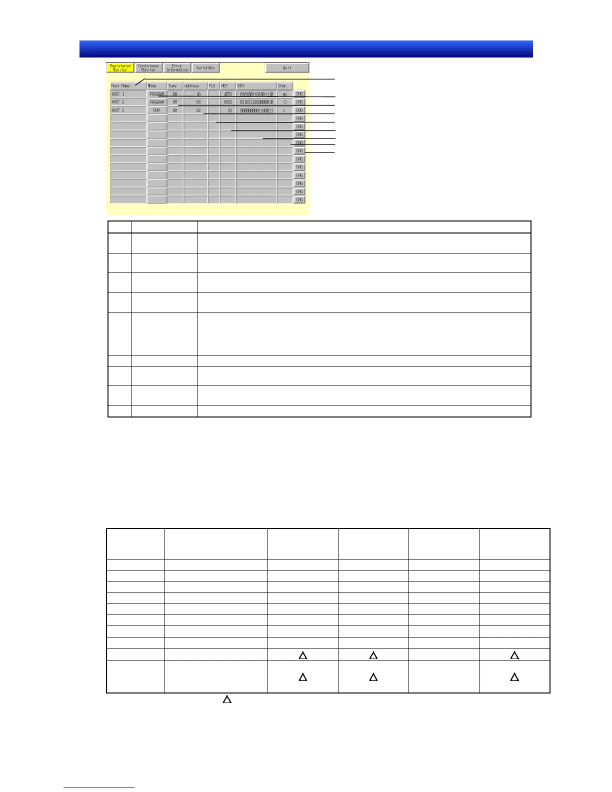 Page #509 background image