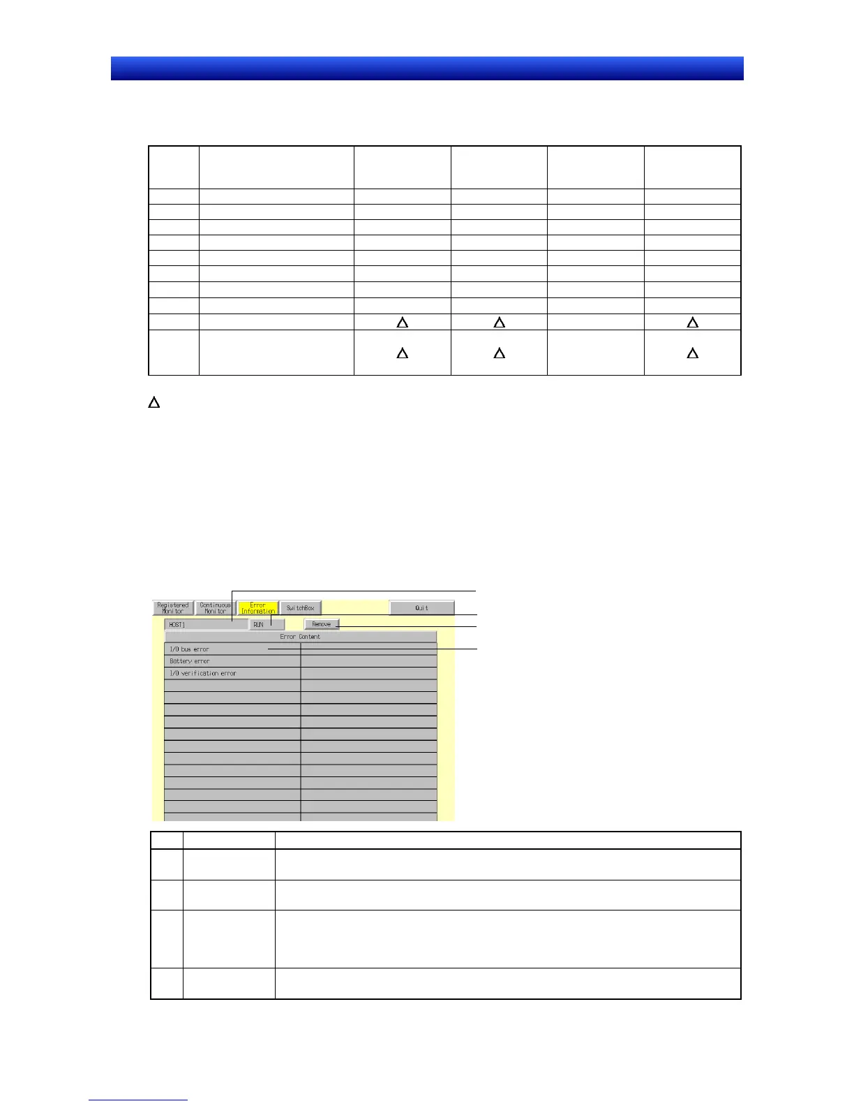 Page #512 background image