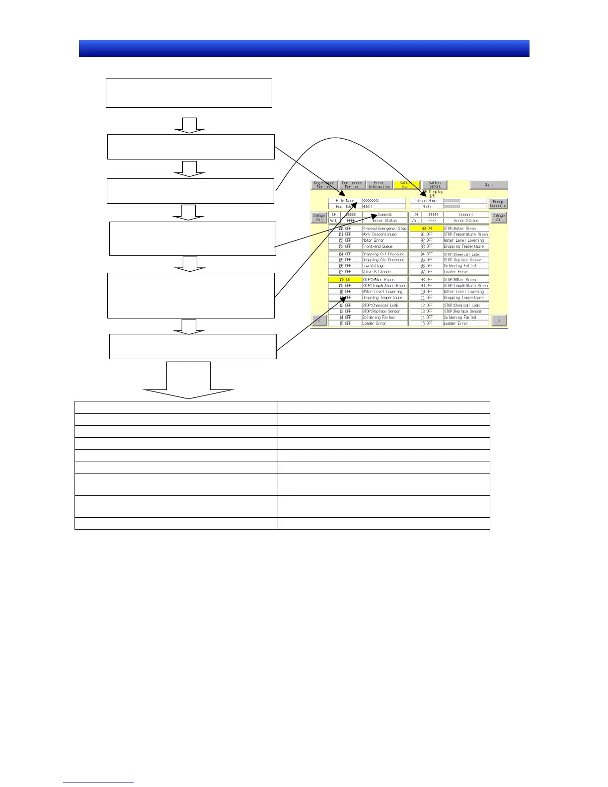 Page #519 background image