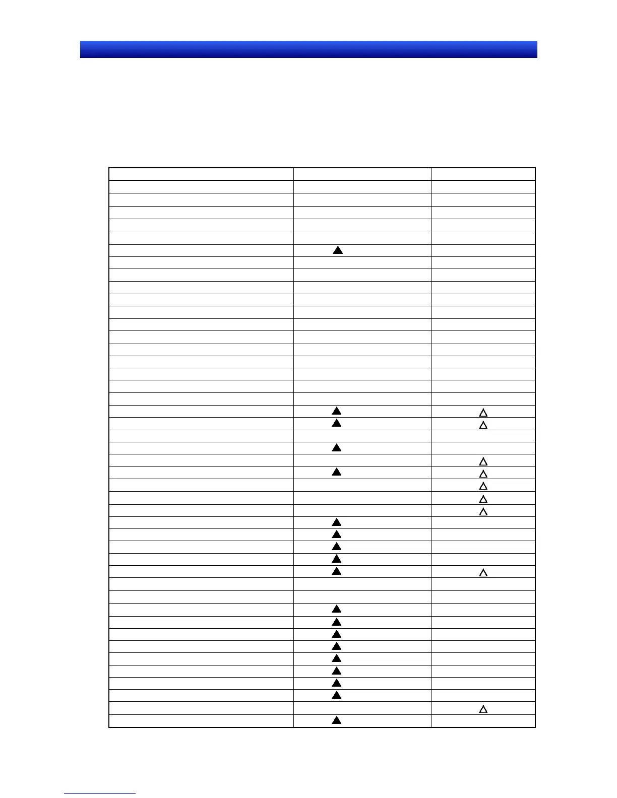 Page #545 background image
