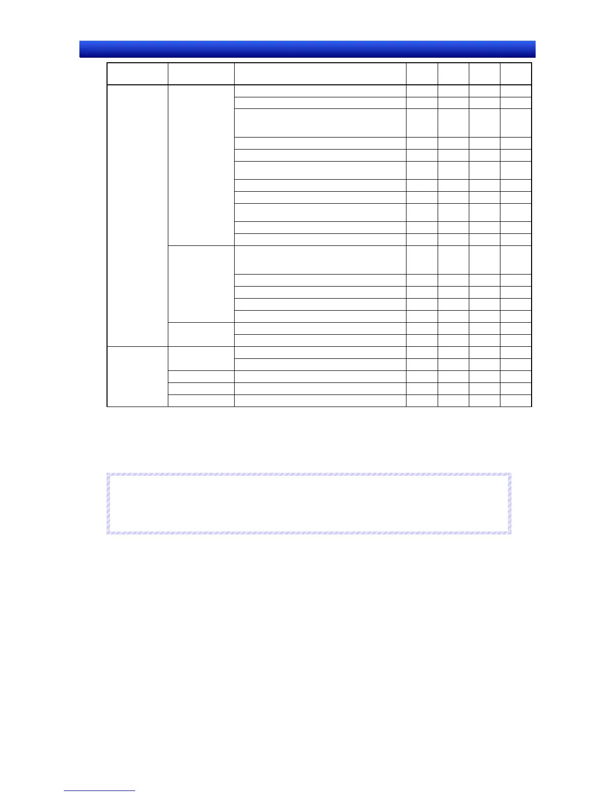 Page #669 background image