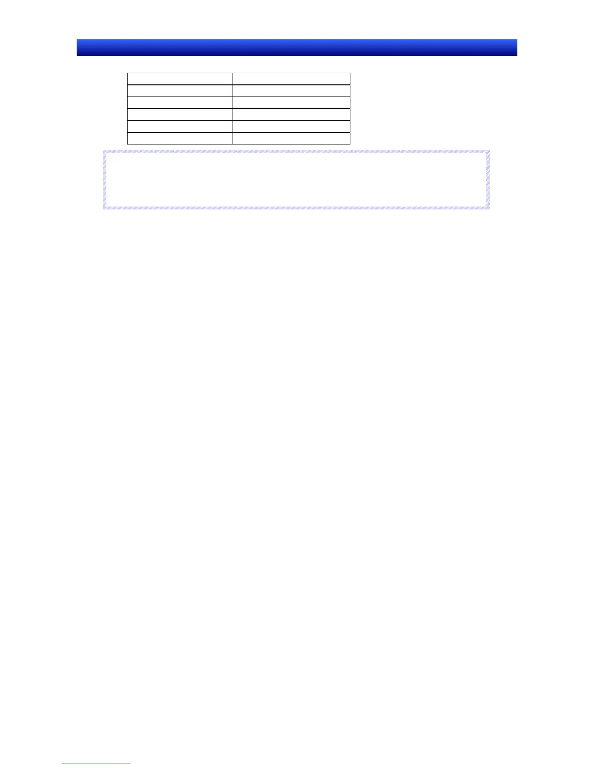 Page #152 background image