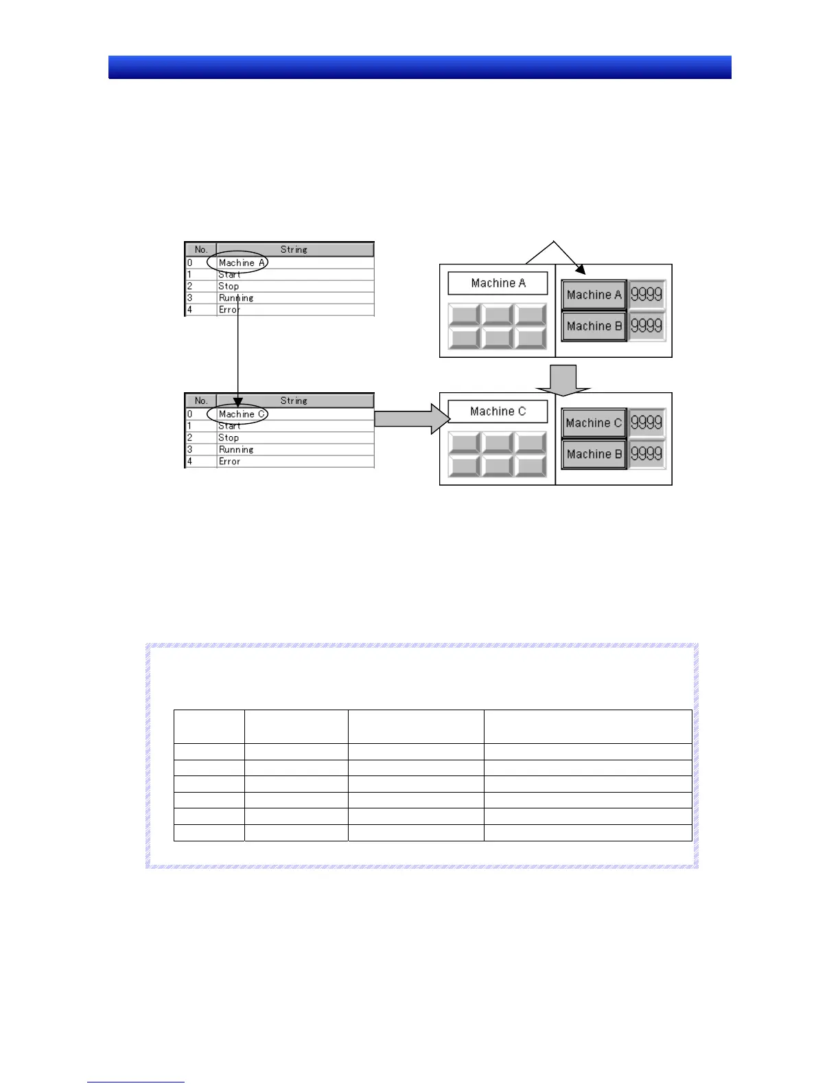 Page #163 background image
