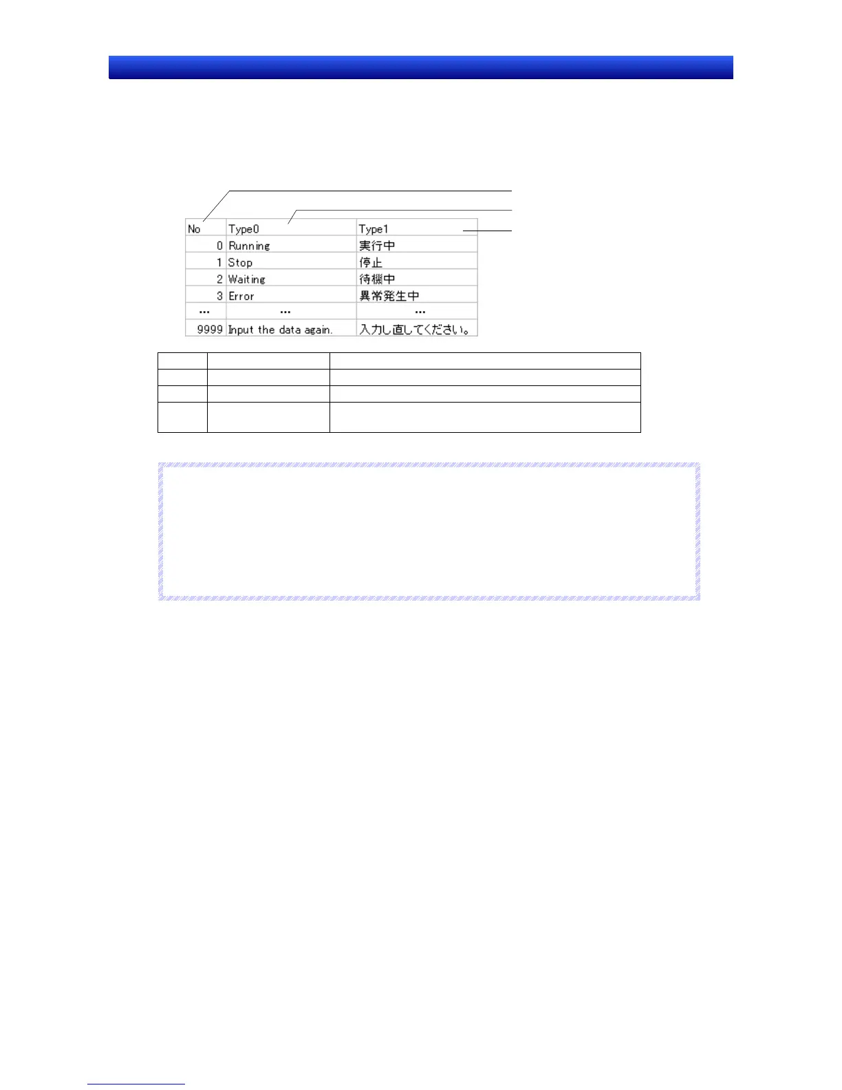 Page #165 background image