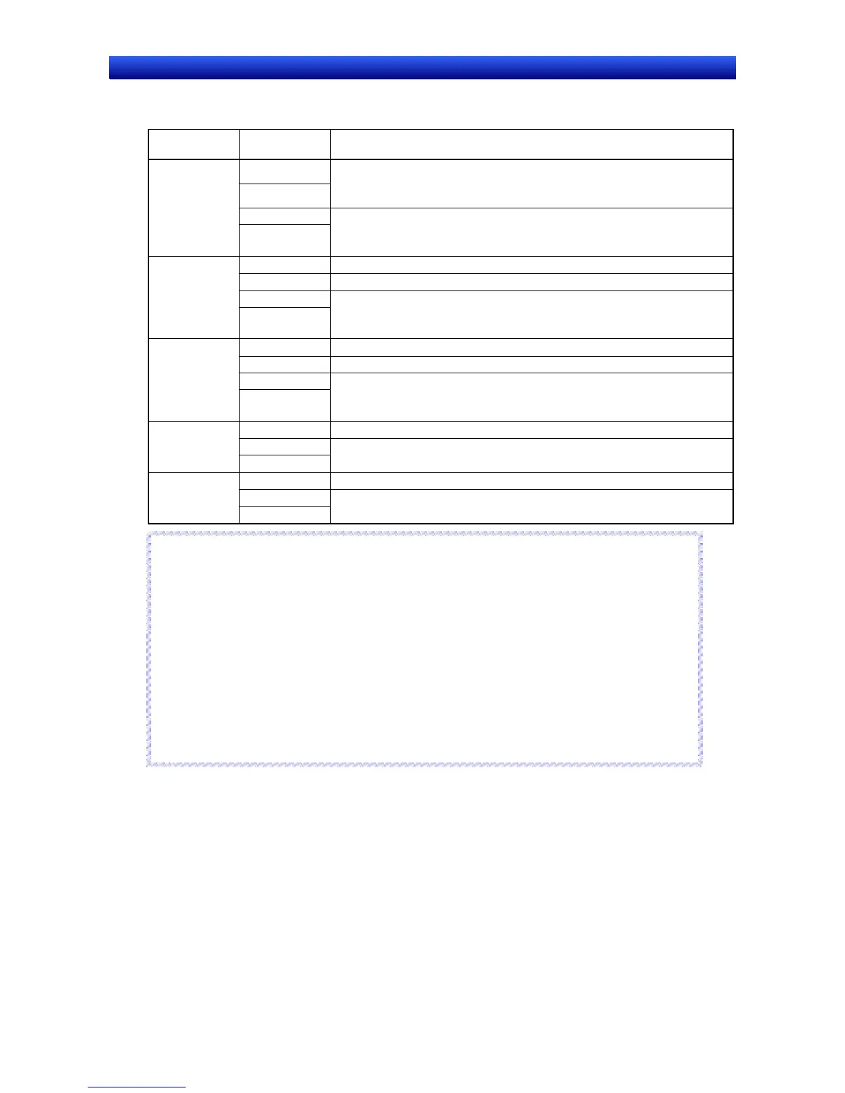 Page #84 background image