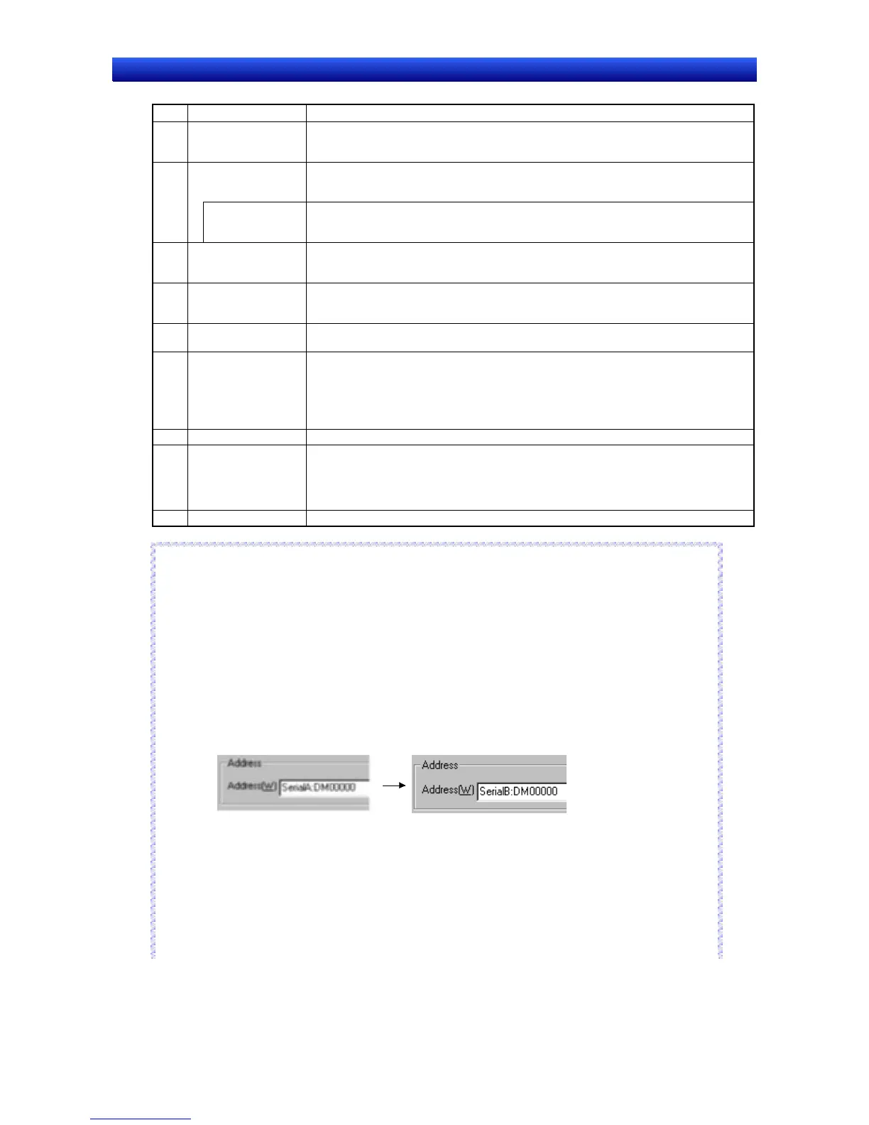 Page #208 background image