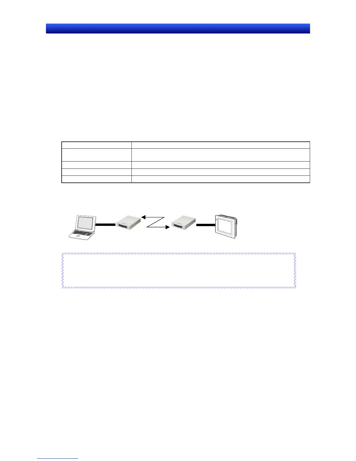 Page #241 background image
