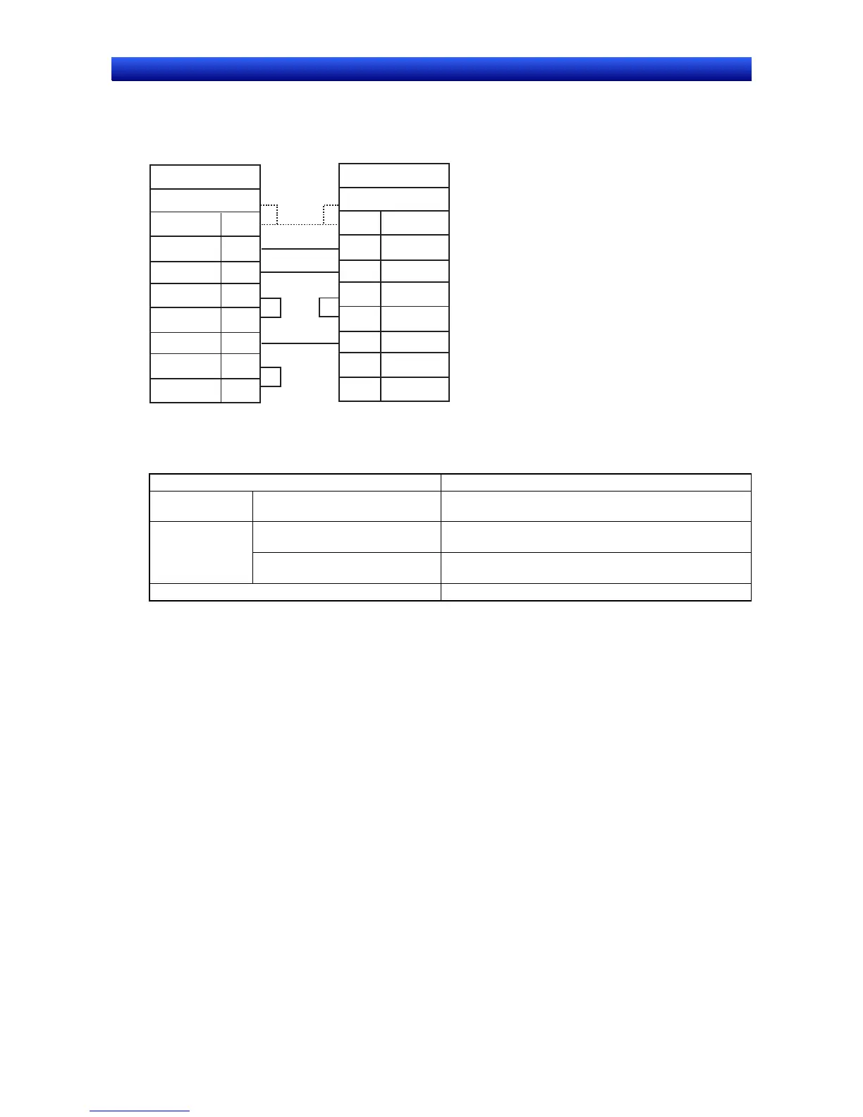 Page #242 background image