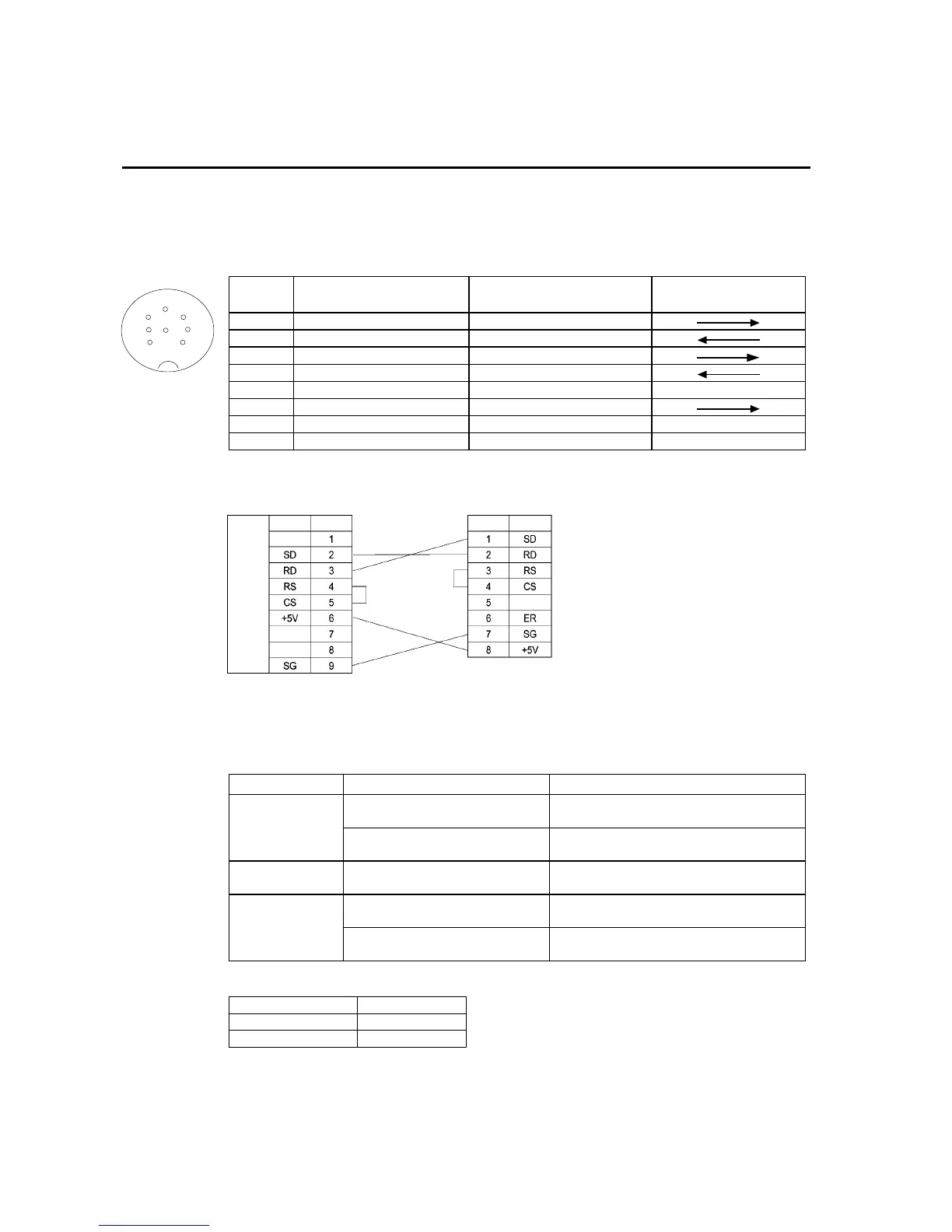 Page #303 background image
