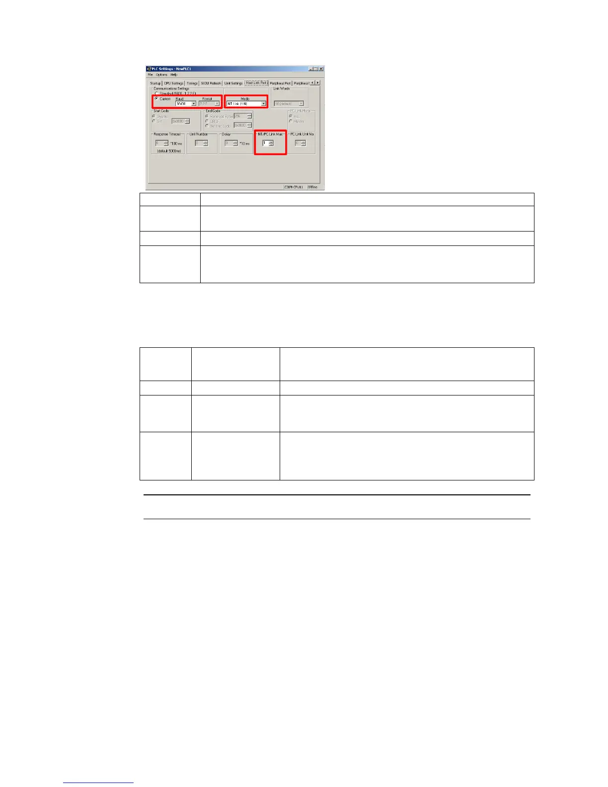 Page #128 background image