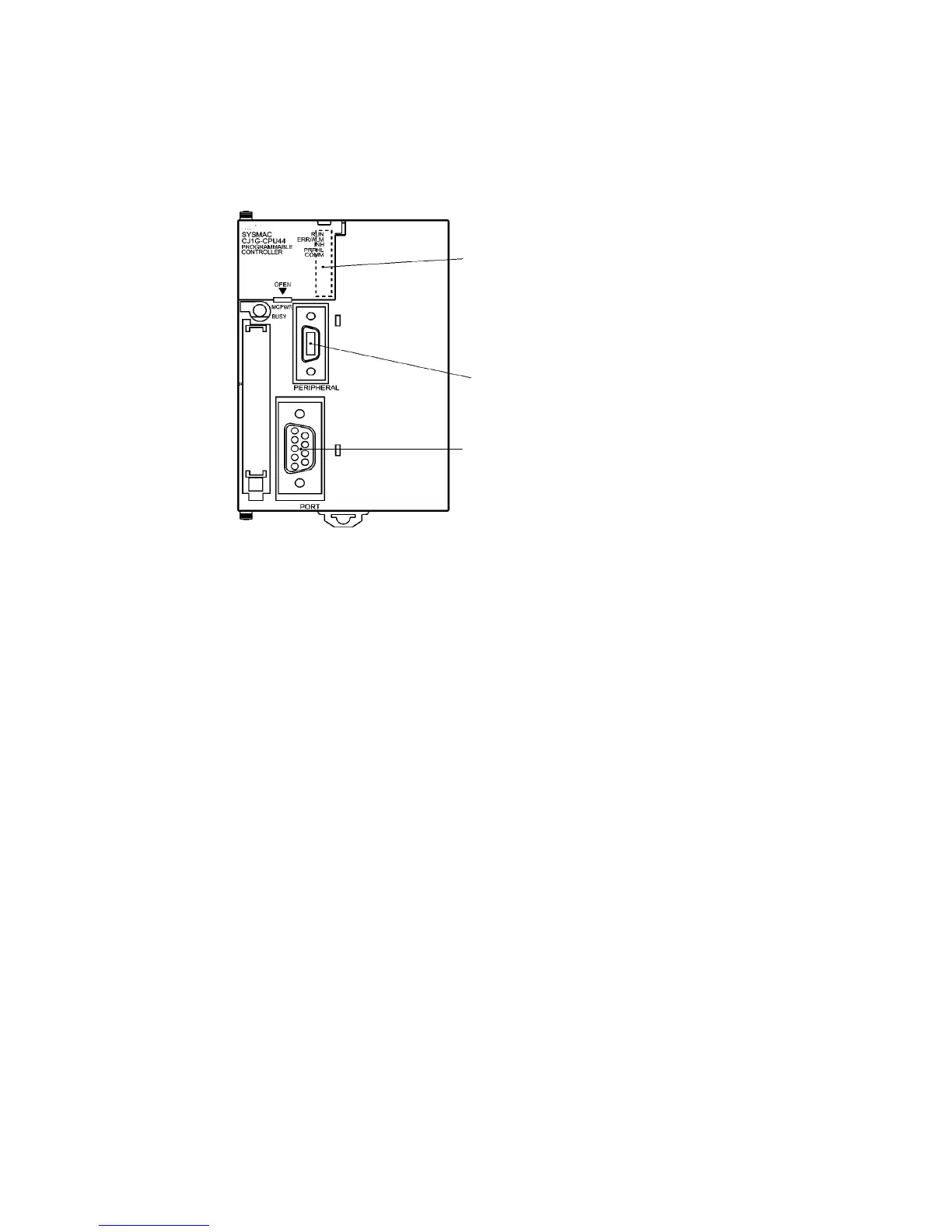 Page #129 background image