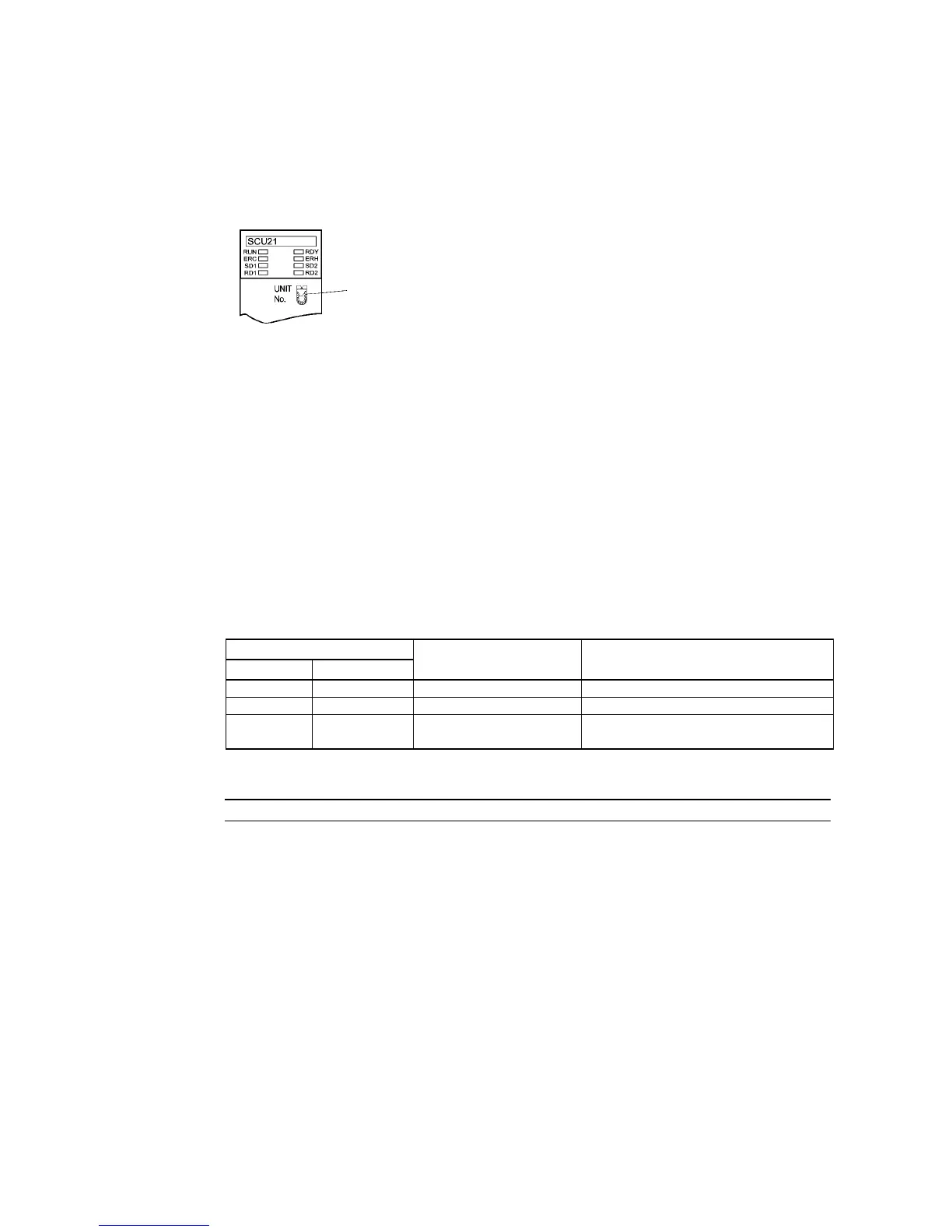 Page #132 background image