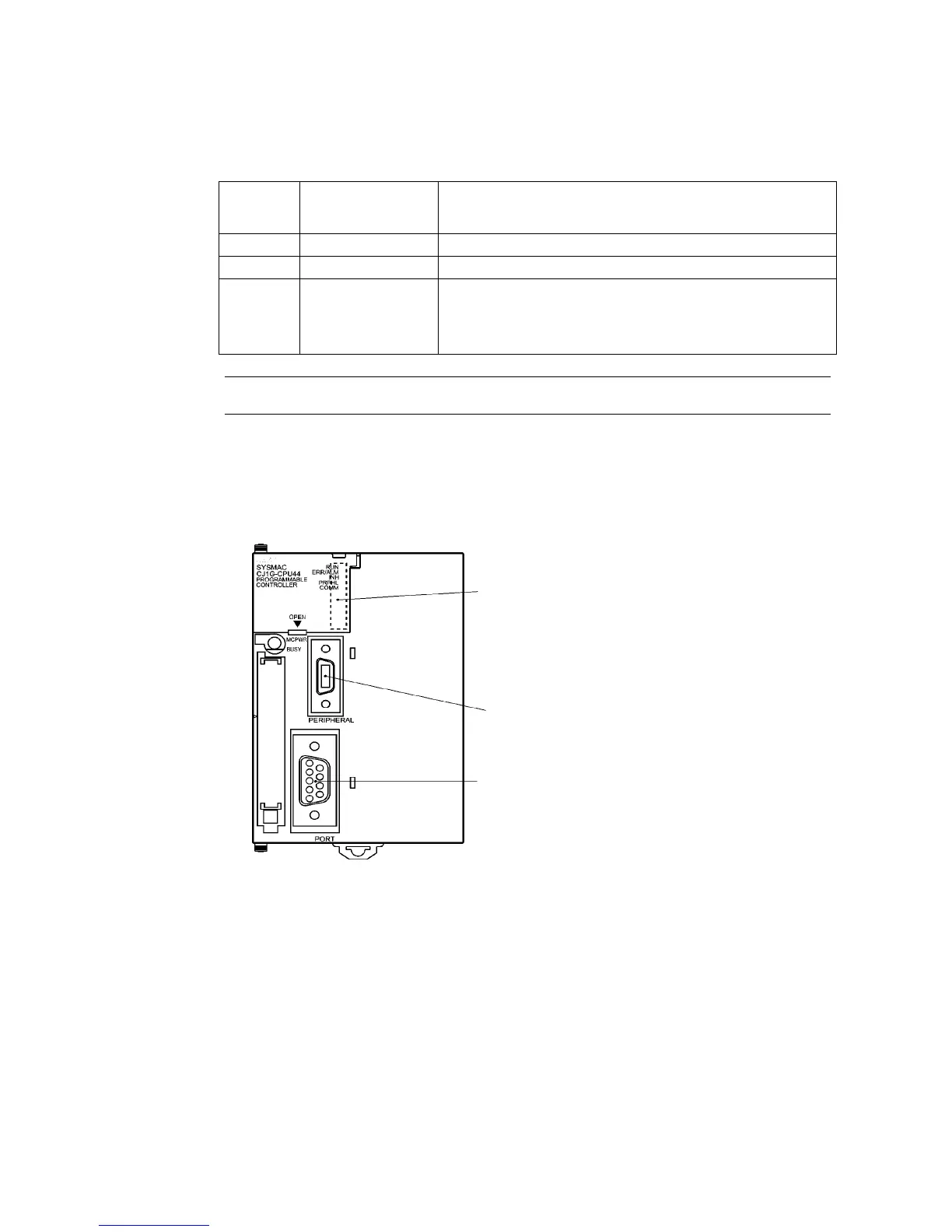 Page #138 background image