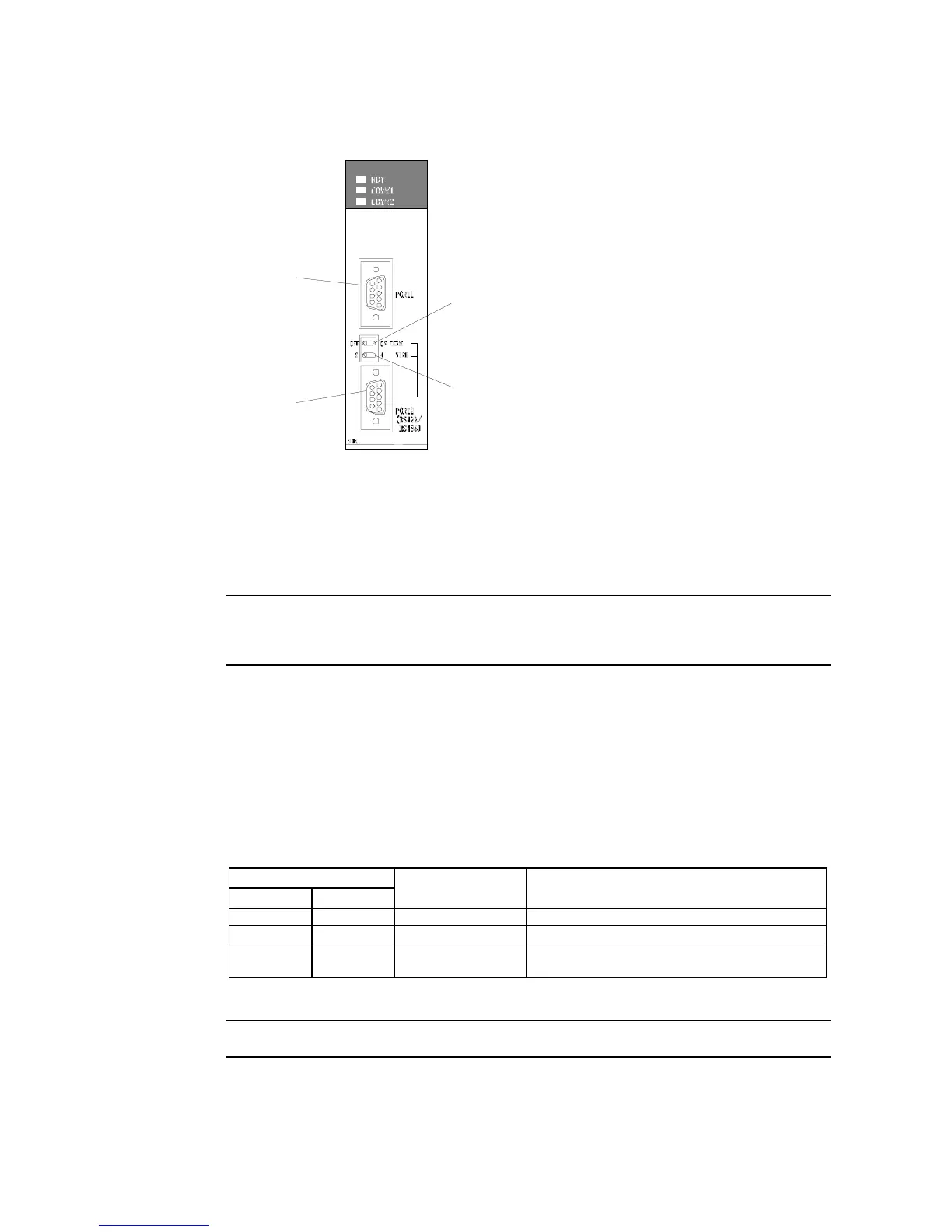 Page #140 background image