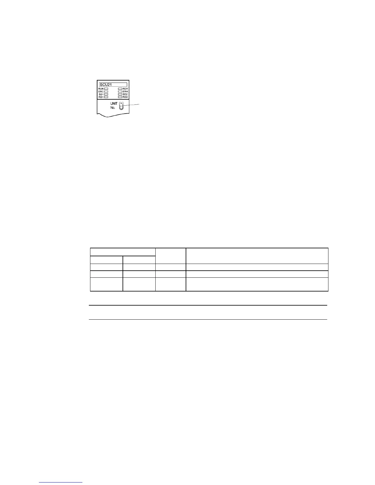 Page #141 background image