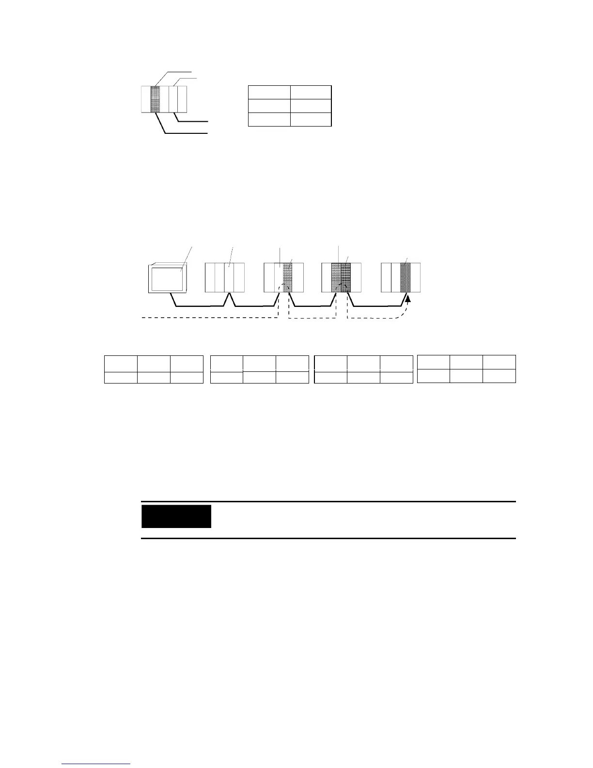 Page #152 background image