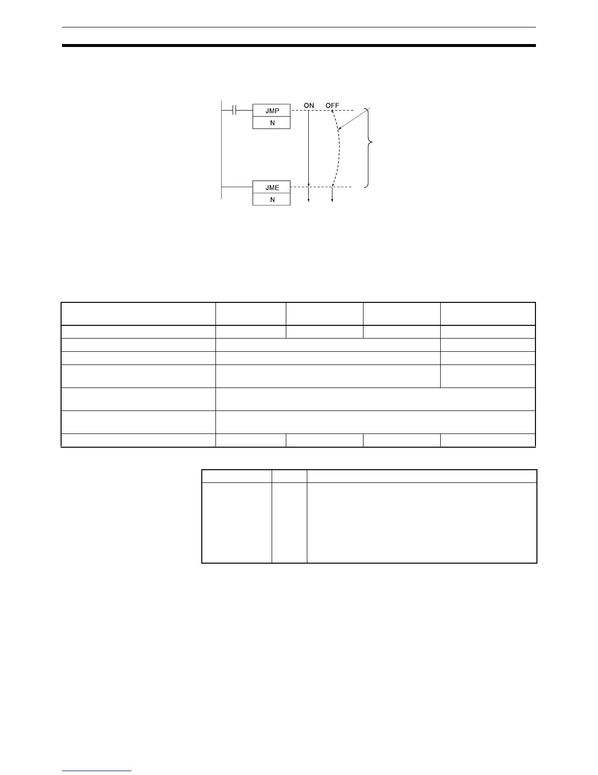 Page #270 background image