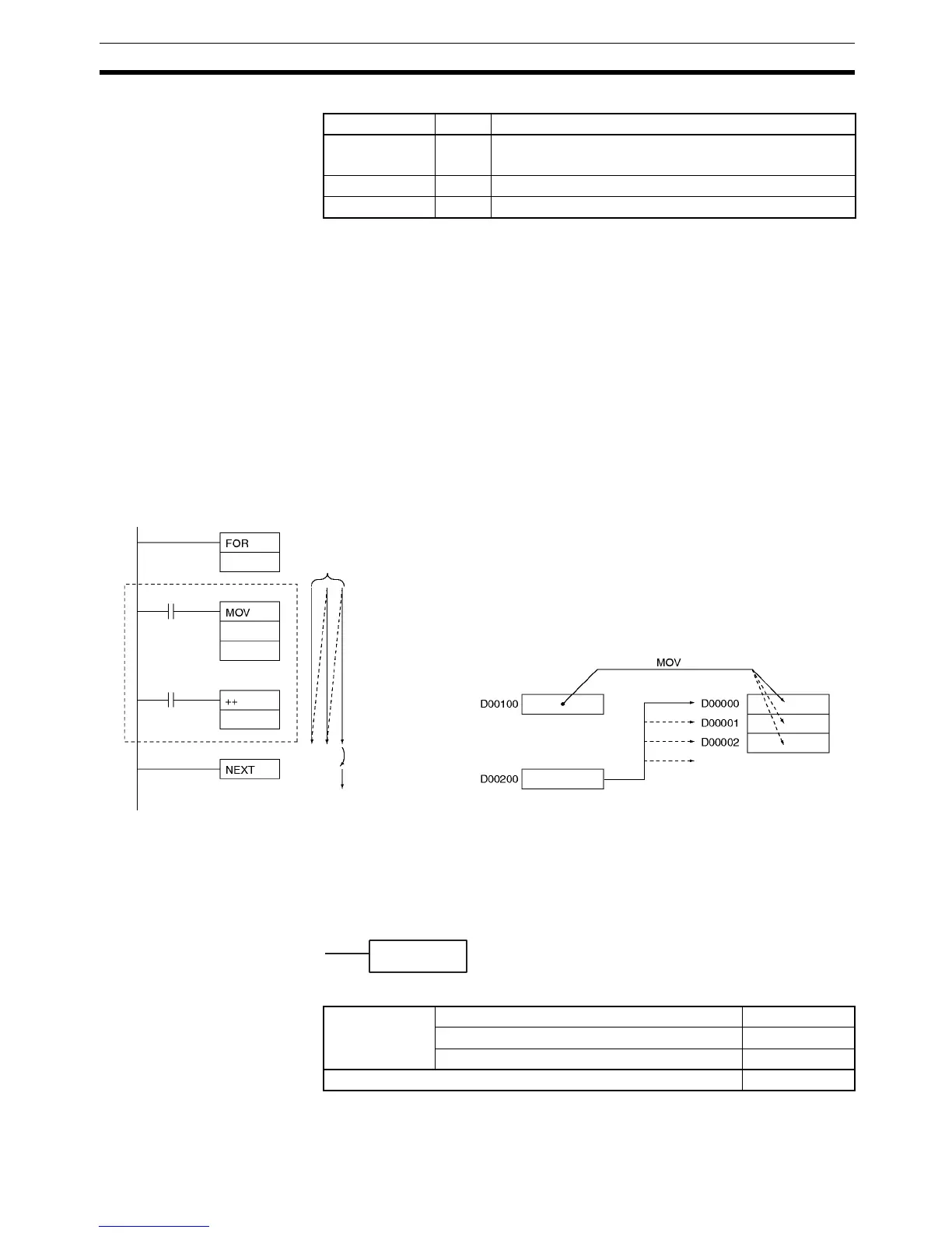 Page #281 background image