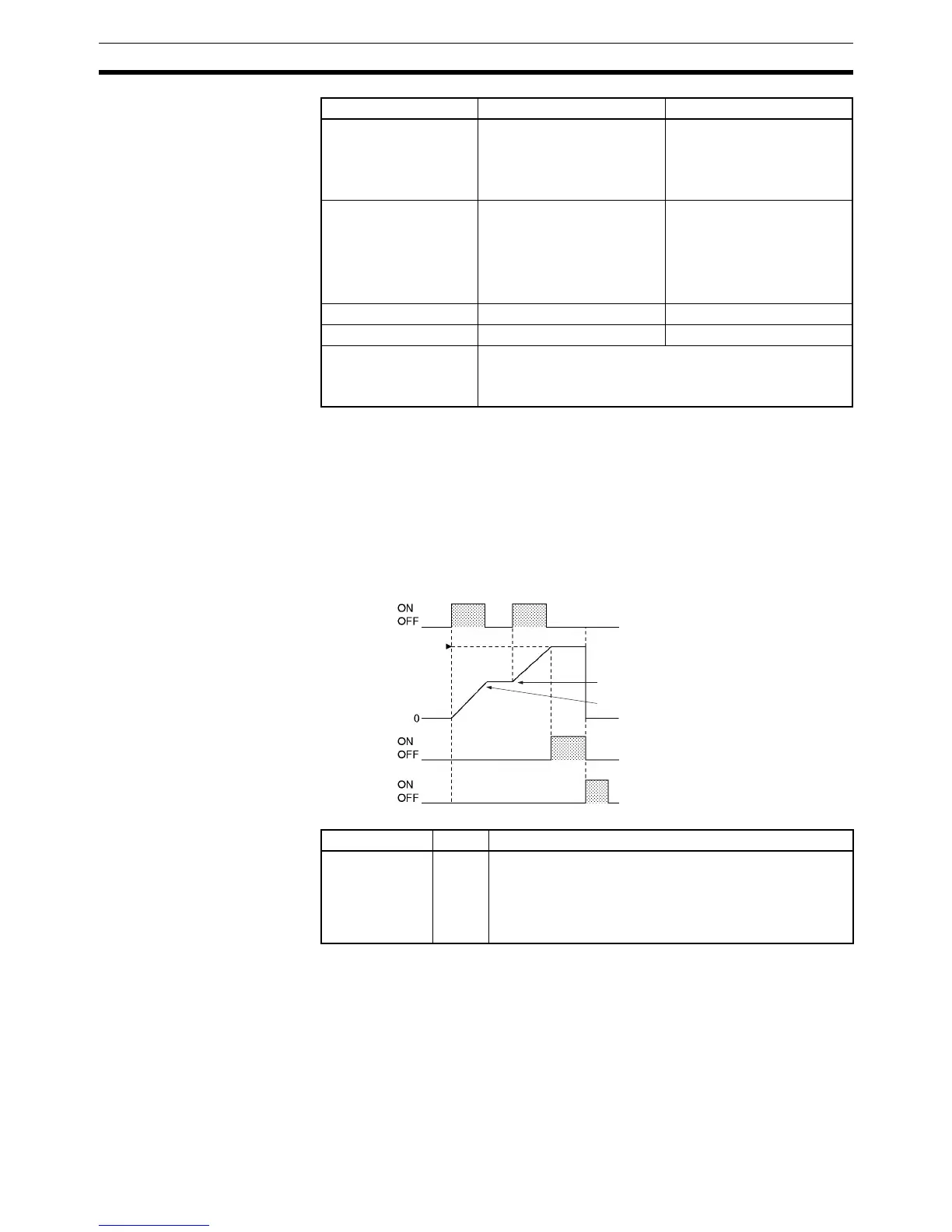 Page #304 background image