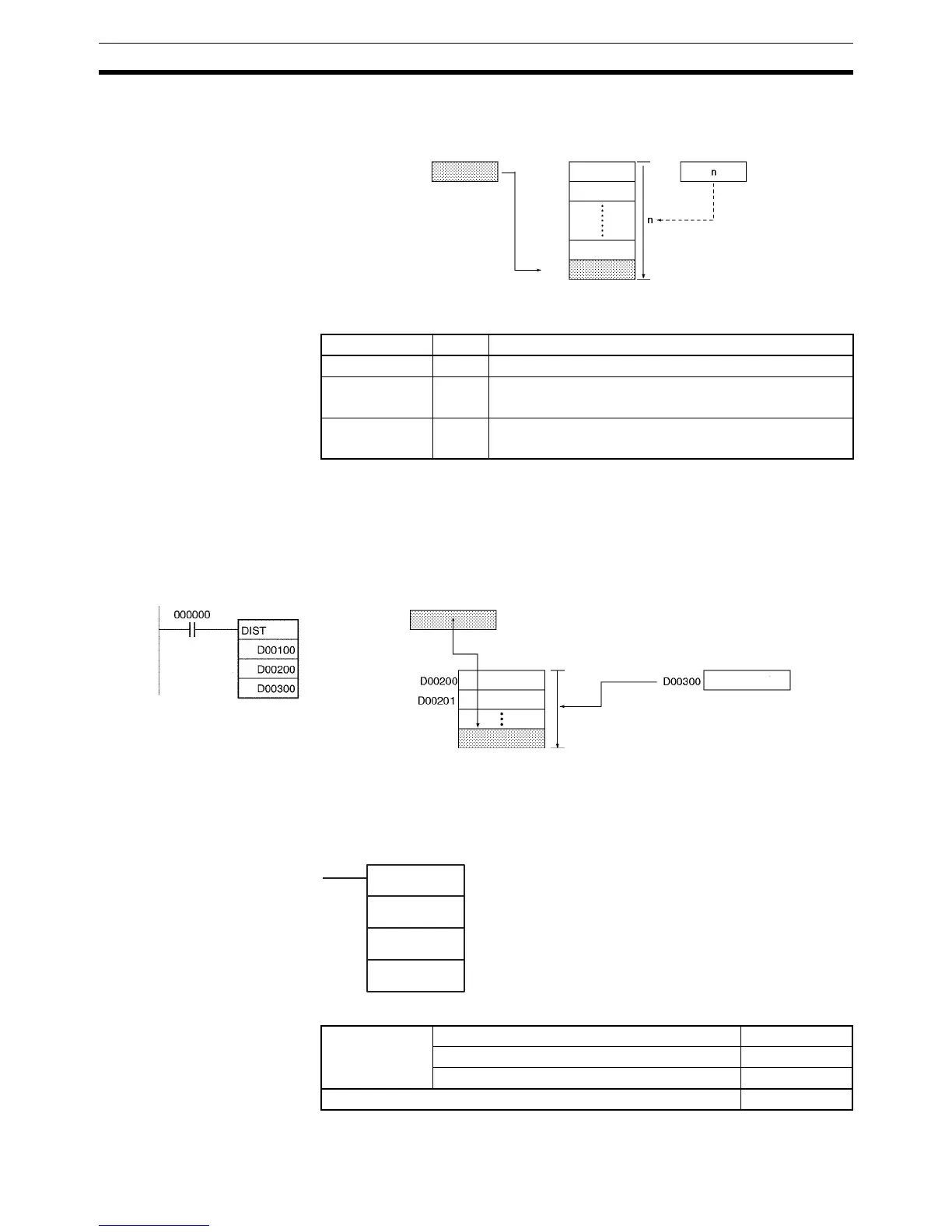 Page #394 background image