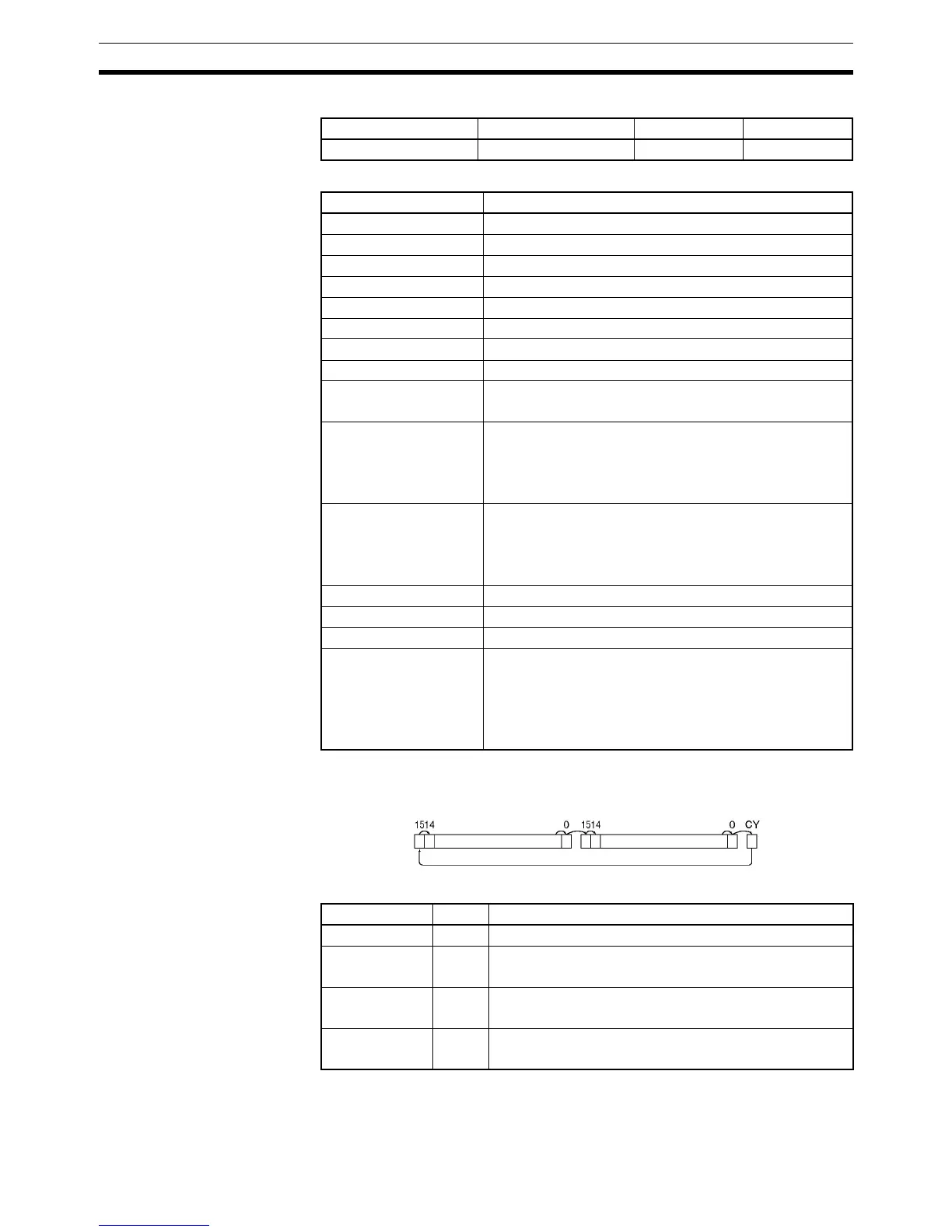 Page #422 background image