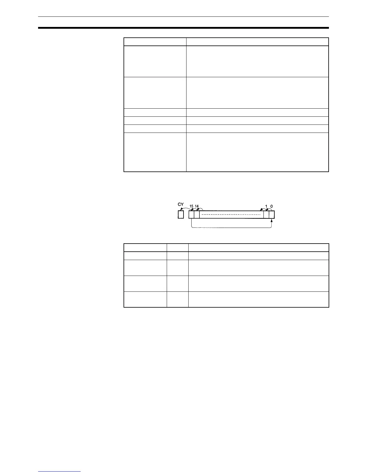Page #424 background image