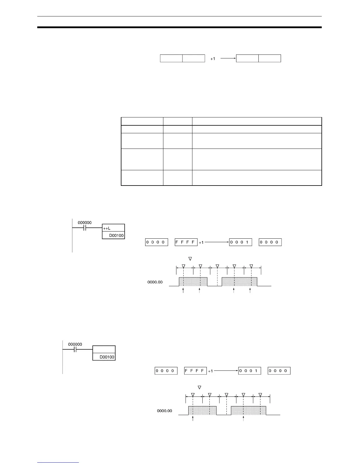 Page #452 background image