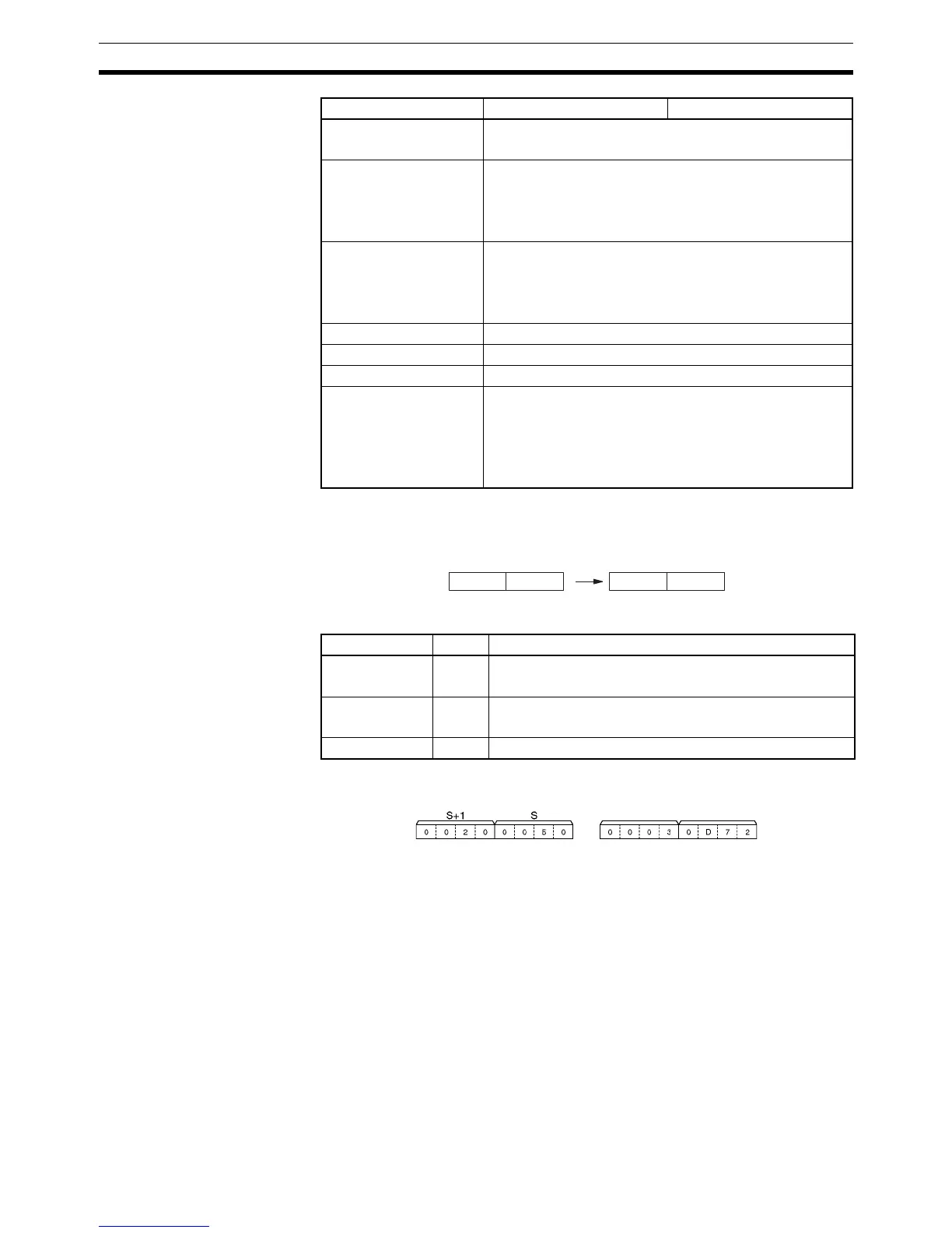 Page #526 background image
